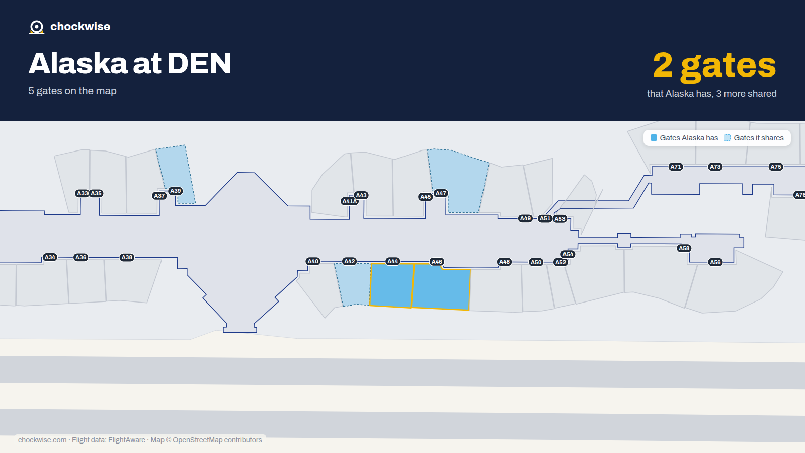 Map of DEN with the gates Alaska Airlines uses highlighted: A44 and A46.