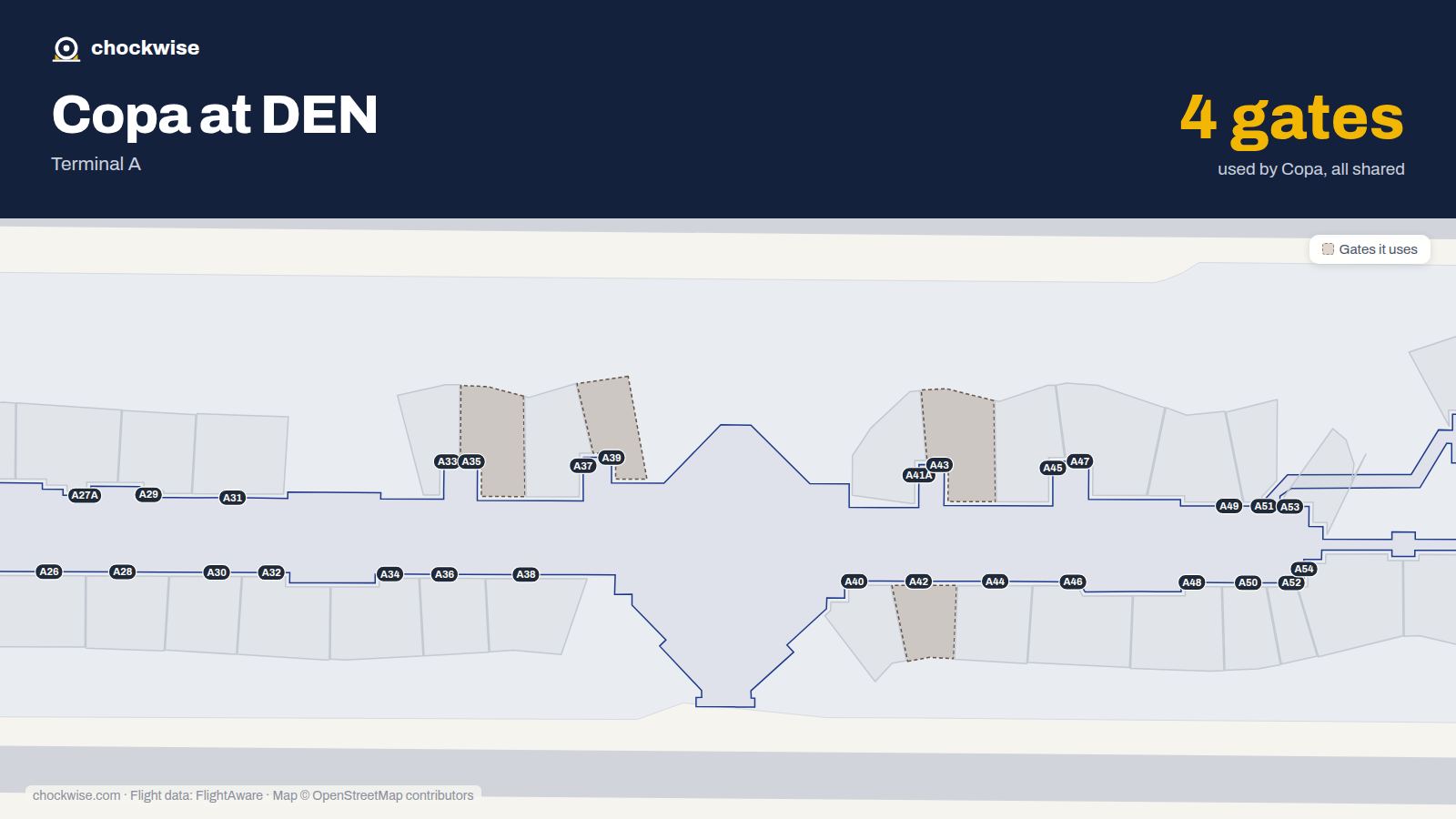 Map of DEN with the gates Copa Airlines uses highlighted: A35, A39, A42 and A43.