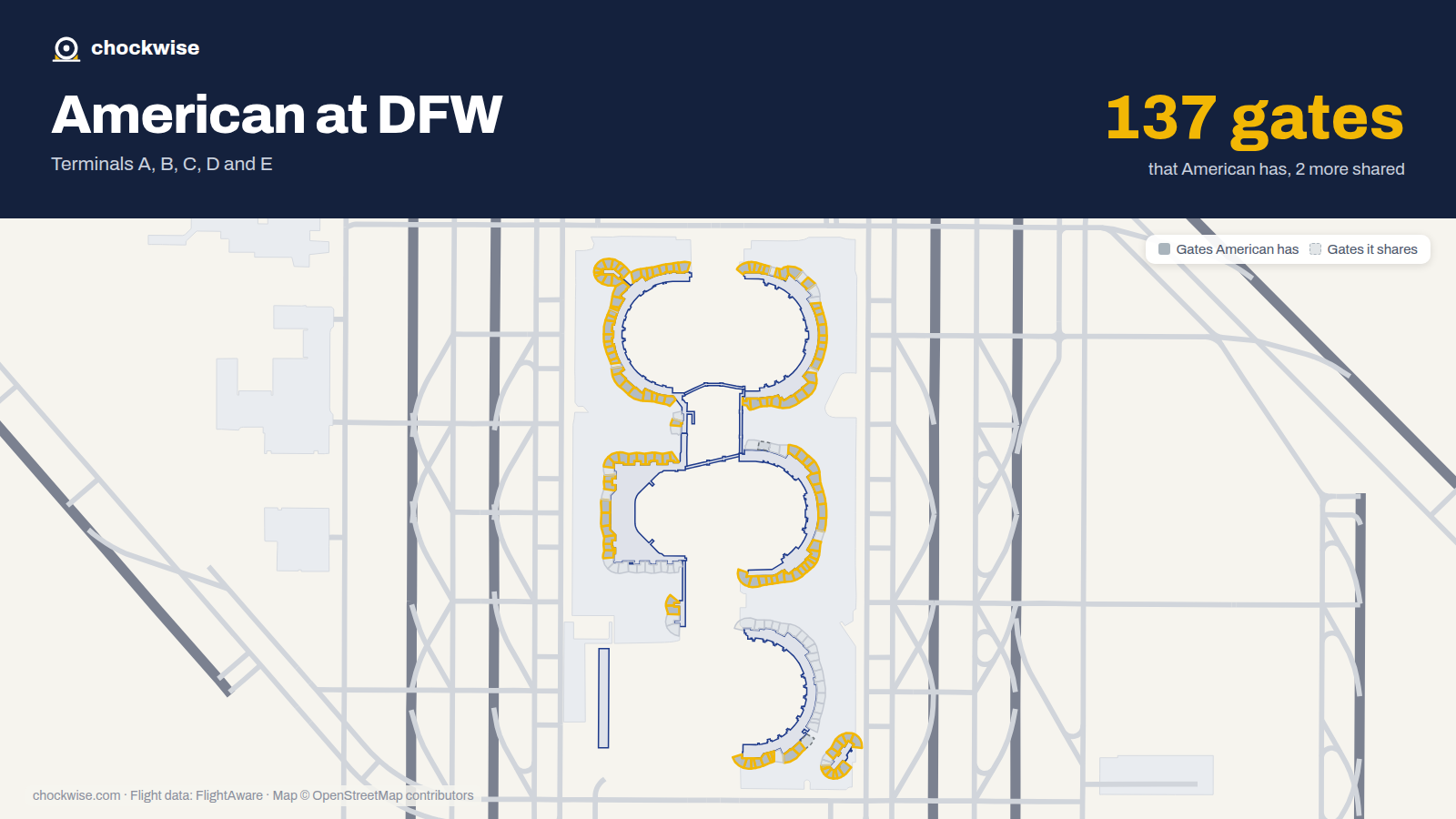 Map of DFW with the gates American Airlines uses highlighted: B2, D3, A4, B4, D4, A5, B5, A6 and 118 more.