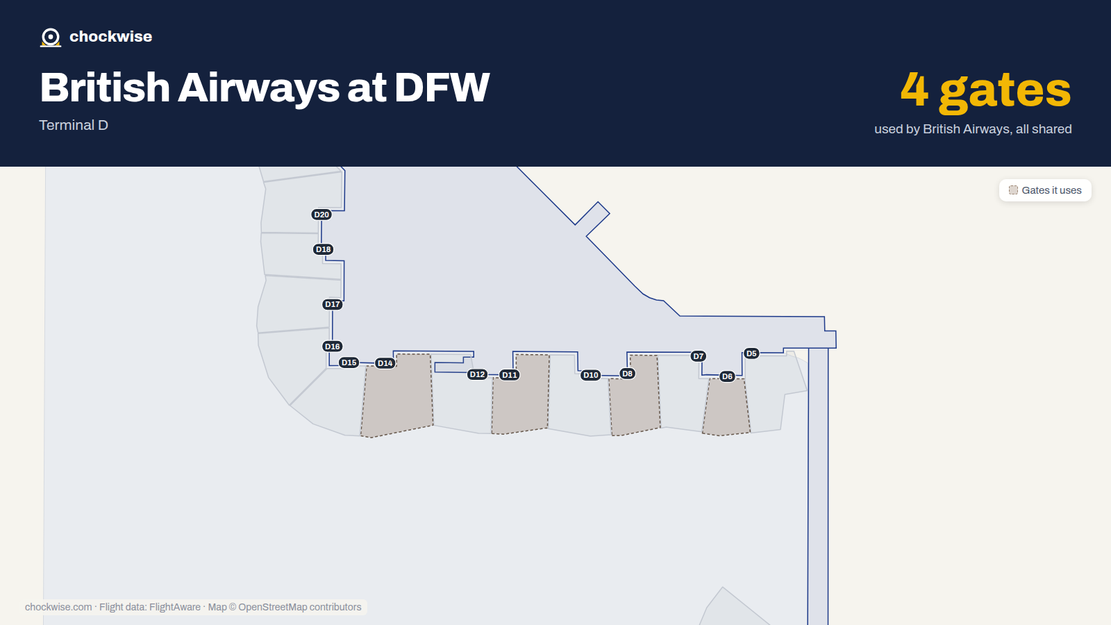 Map of DFW with the gates British Airways uses highlighted: D6, D8, D11 and D14.