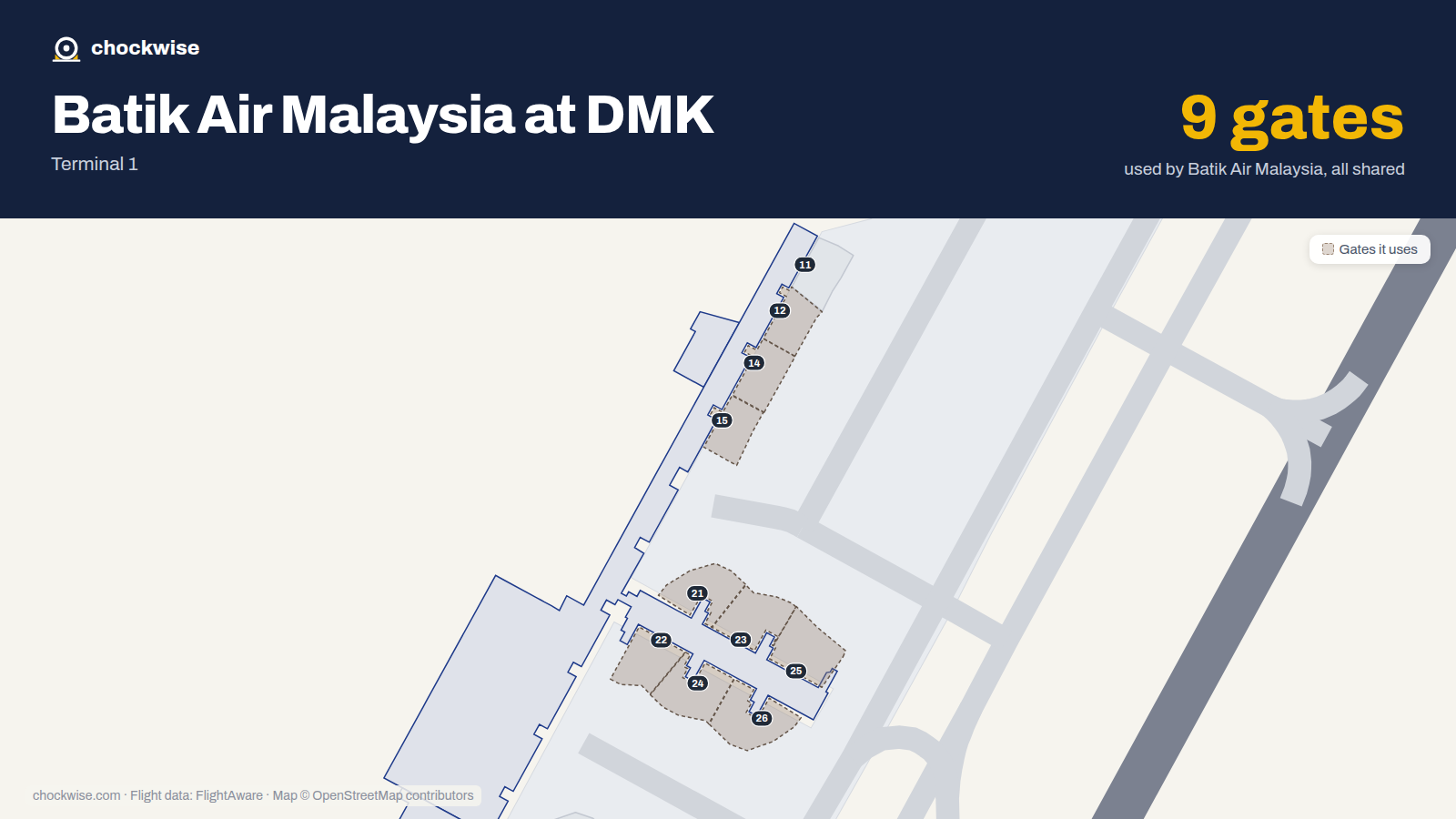 Map of DMK with the gates Batik Air Malaysia uses highlighted: 12, 14, 15, 21, 22, 23, 24, 25 and 1 more.