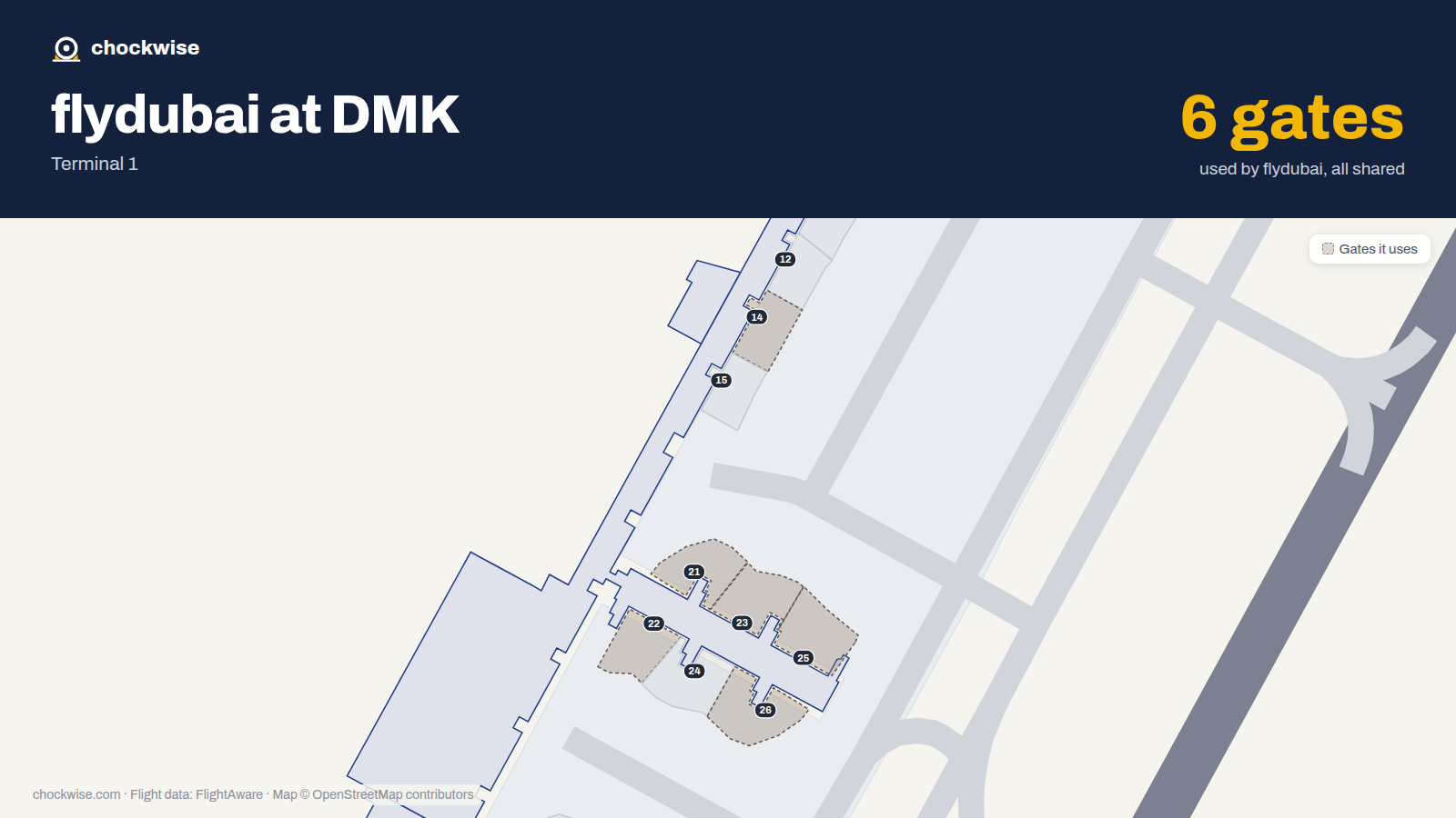 Map of DMK with the gates flydubai uses highlighted: 14, 21, 22, 23, 25 and 26.