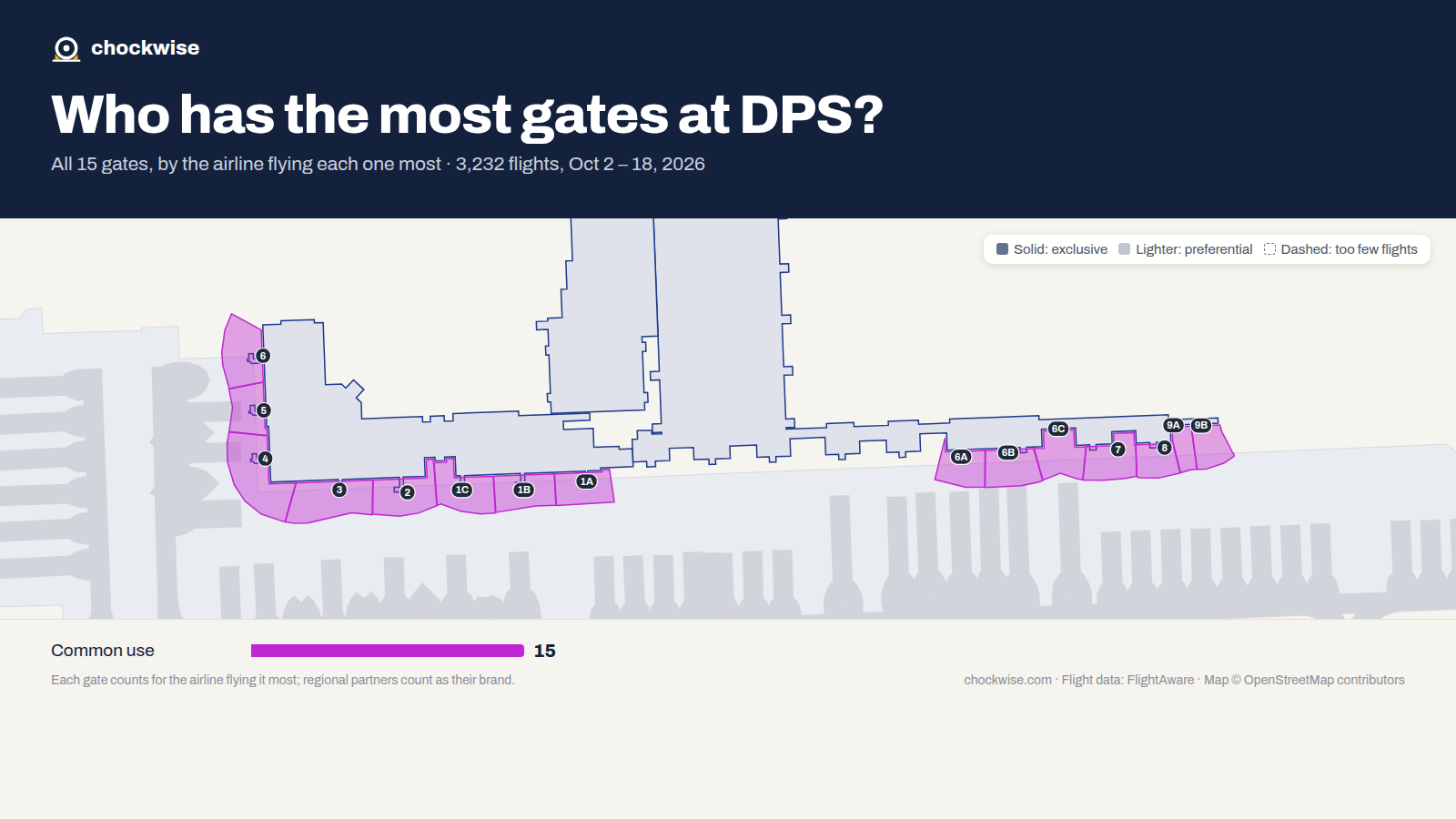Map of Bali Airport (DPS) with all 15 gates colored by the airline that uses each most, 15 common use.