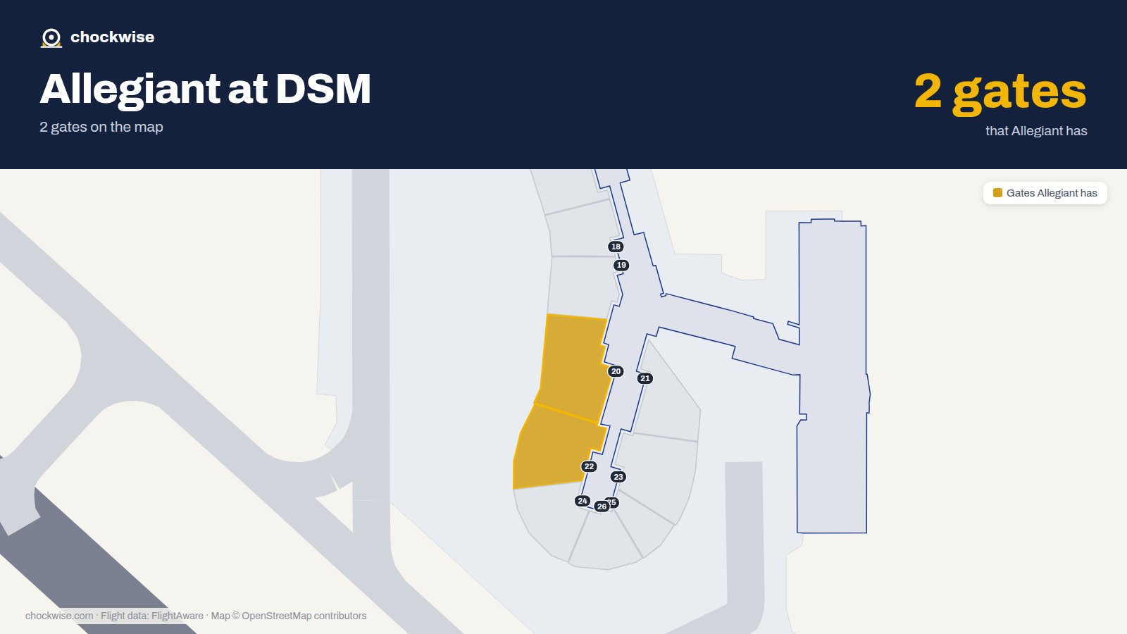 Map of DSM with the gates Allegiant Air uses highlighted: 20 and 22.