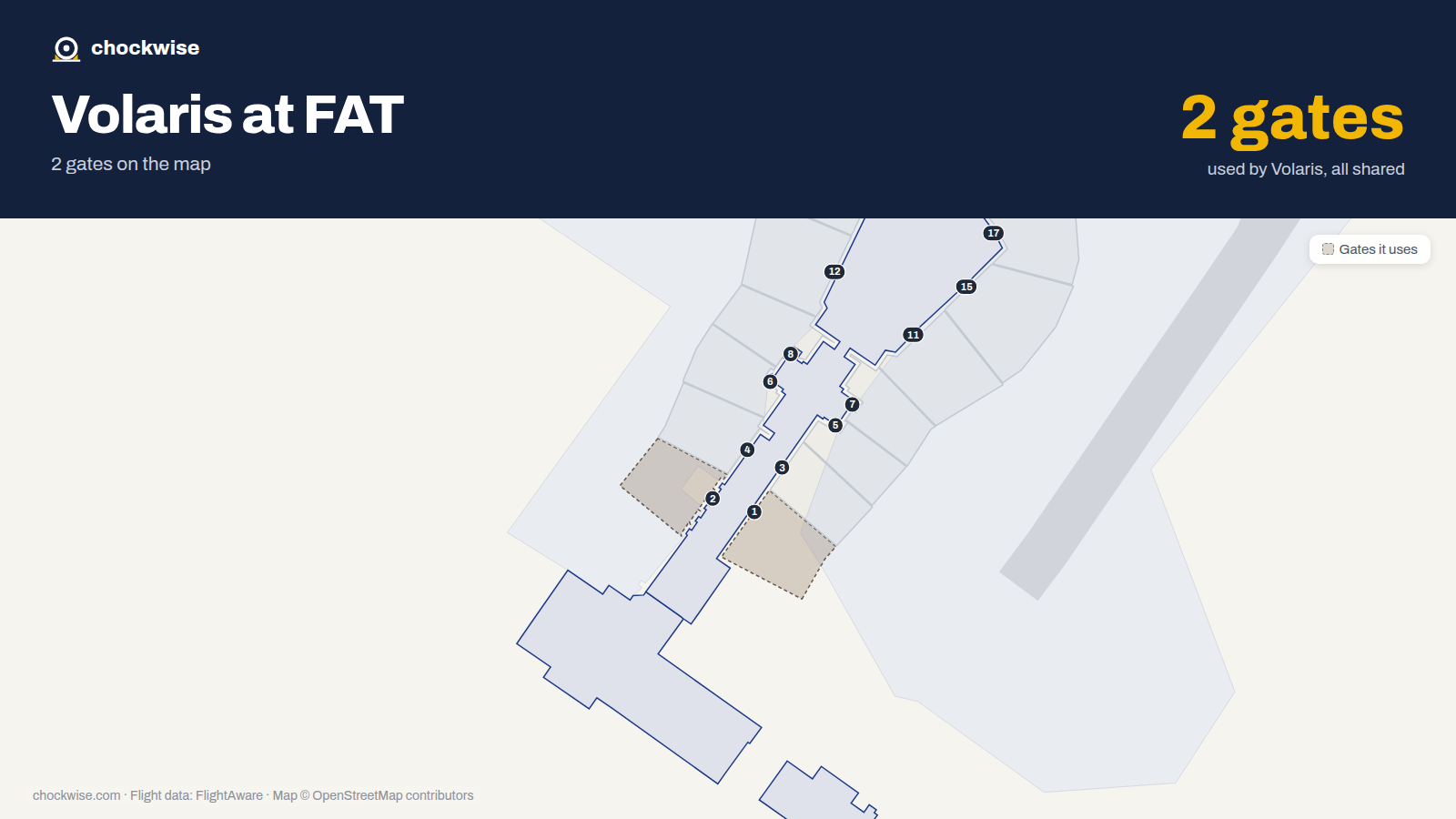 Map of FAT with the gates Volaris uses highlighted: 1 and 2.