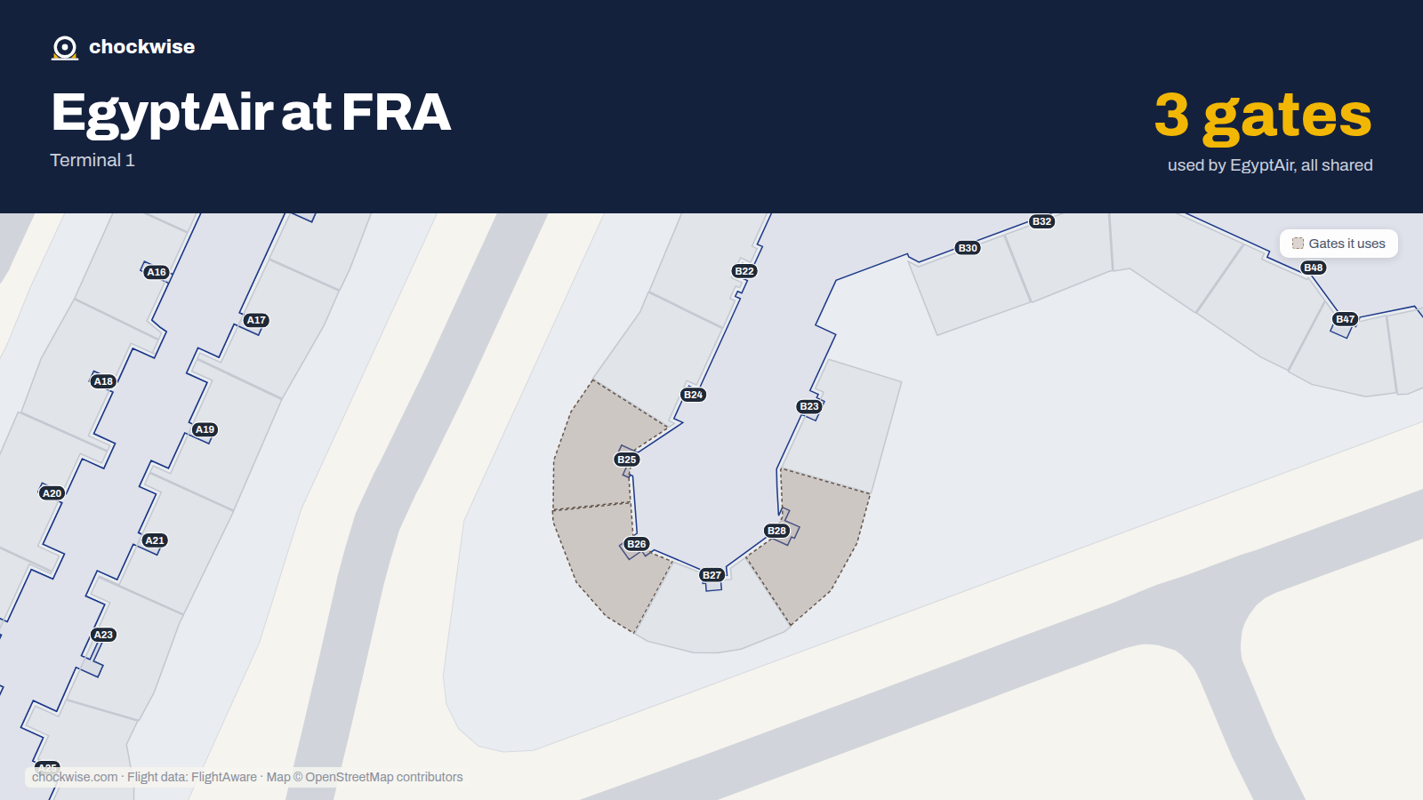 Map of FRA with the gates EgyptAir uses highlighted: B25, B26 and B28.