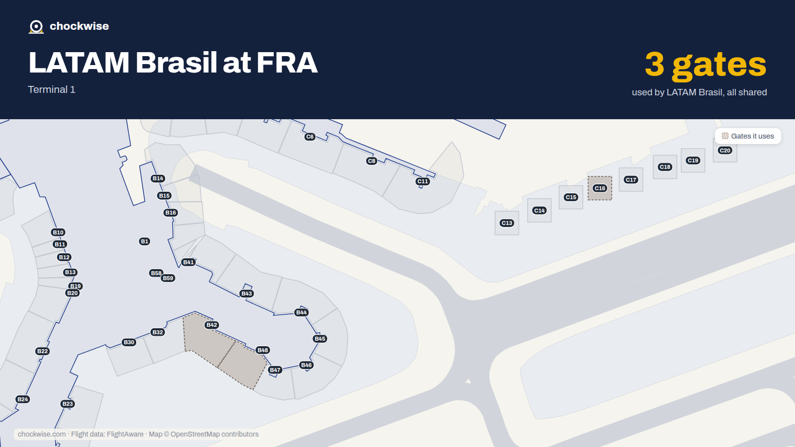 Map of FRA with the gates LATAM Brasil uses highlighted: C16, B42 and B48.