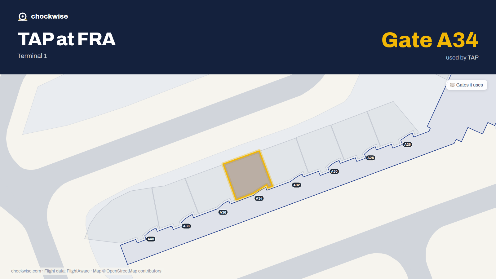 Map of FRA with the gates TAP Air Portugal uses highlighted: A34.