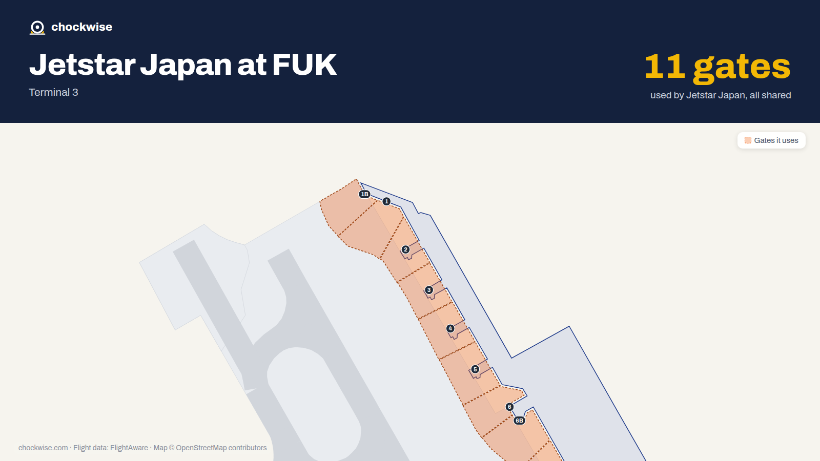 Map of FUK with the gates Jetstar Japan uses highlighted: 1, 1B, 2, 3, 4, 5, 6, 6B and 3 more.