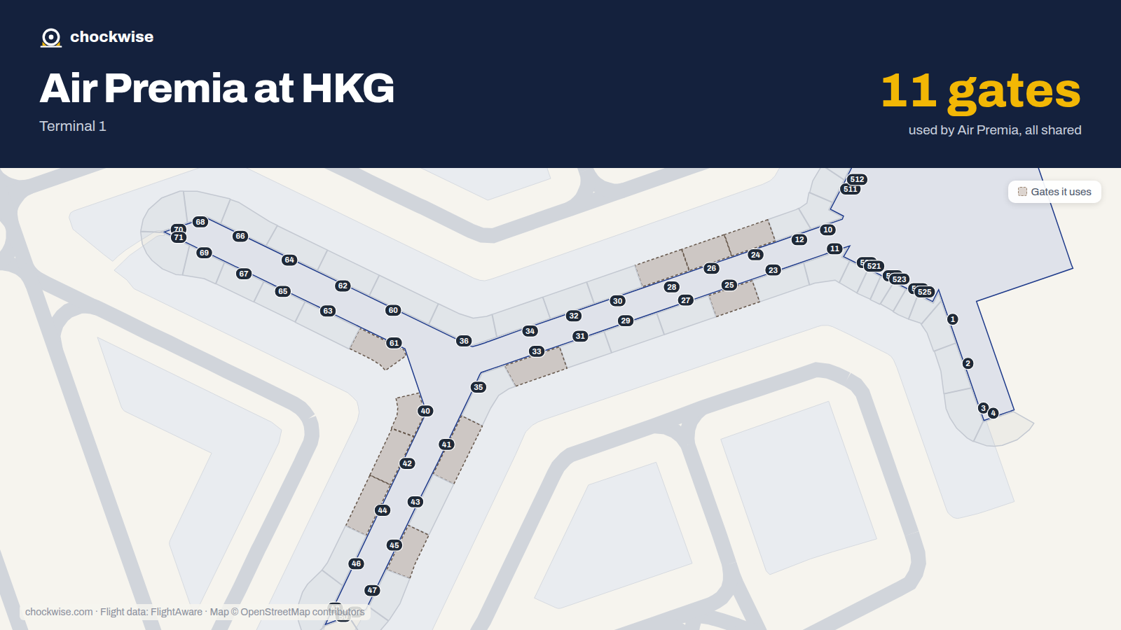 Map of HKG with the gates Air Premia uses highlighted: 24, 25, 26, 28, 33, 40, 41, 42 and 3 more.
