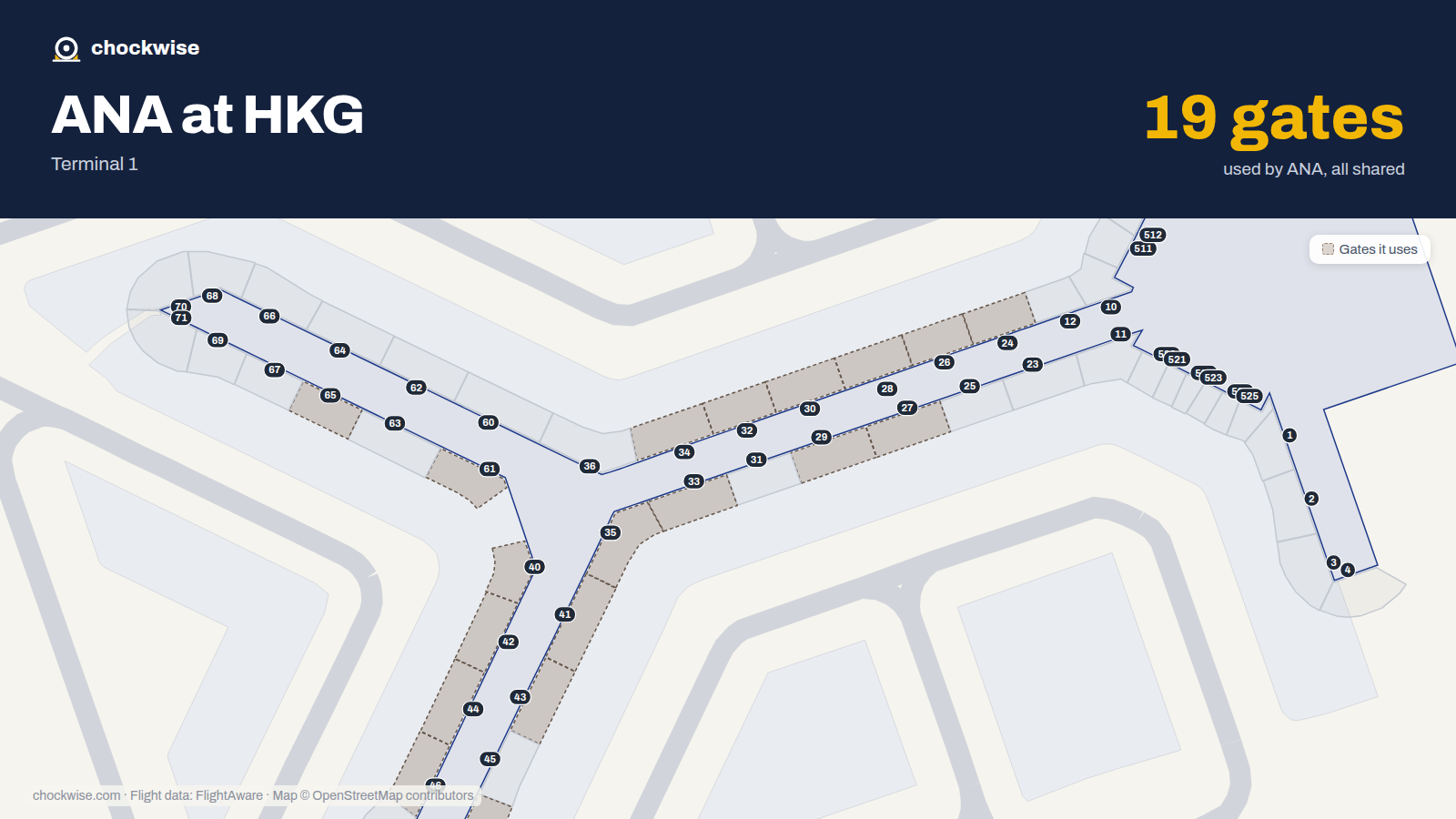 Map of HKG with the gates All Nippon Airways (ANA) uses highlighted: 24, 26, 27, 28, 29, 30, 32, 33 and 11 more.