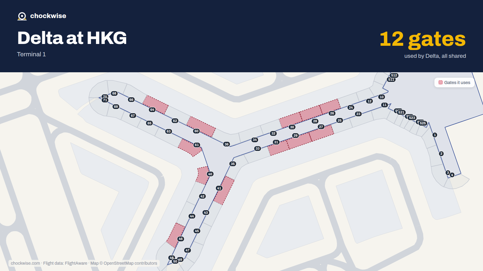Map of HKG with the gates Delta Air Lines uses highlighted: 26, 27, 28, 29, 30, 31, 40, 41 and 4 more.