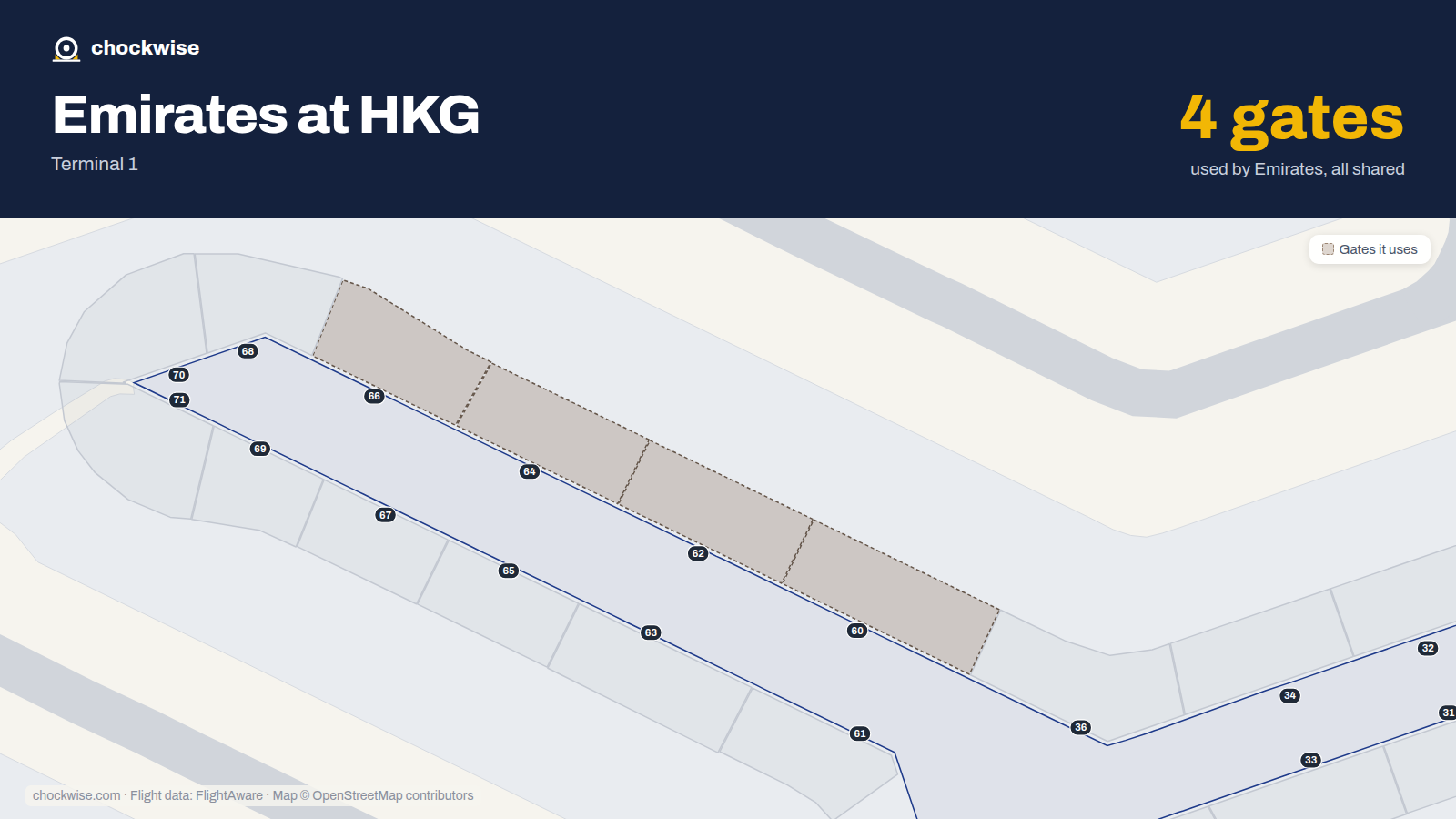 Map of HKG with the gates Emirates uses highlighted: 60, 62, 64 and 66.