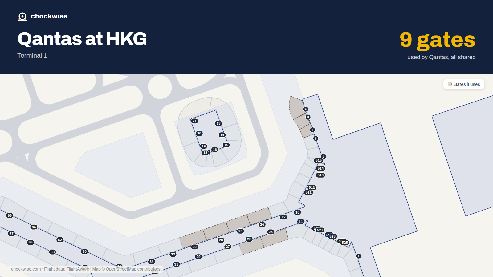 Map of HKG with the gates Qantas uses highlighted: 7, 8, 9, 23, 24, 25, 26, 28 and 1 more.