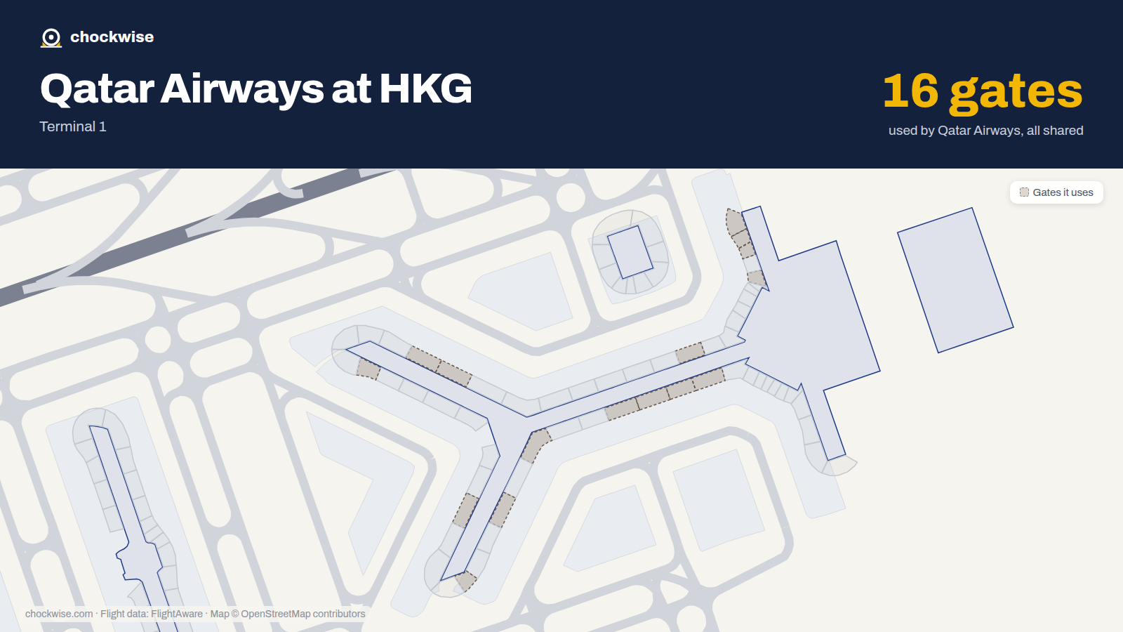 Map of HKG with the gates Qatar Airways uses highlighted: 5, 7, 8, 9, 23, 24, 25, 27 and 8 more.