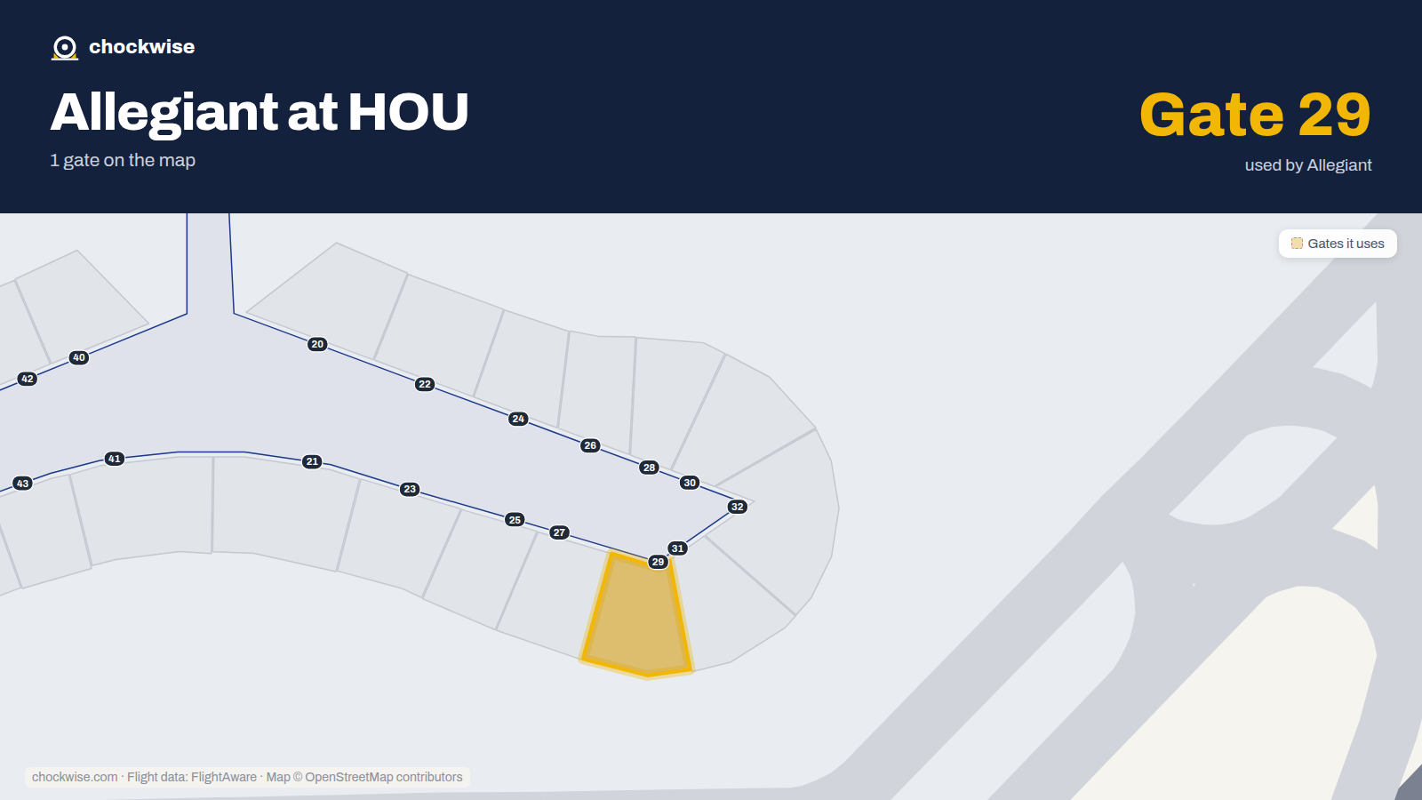 Map of HOU with the gates Allegiant Air uses highlighted: 29.