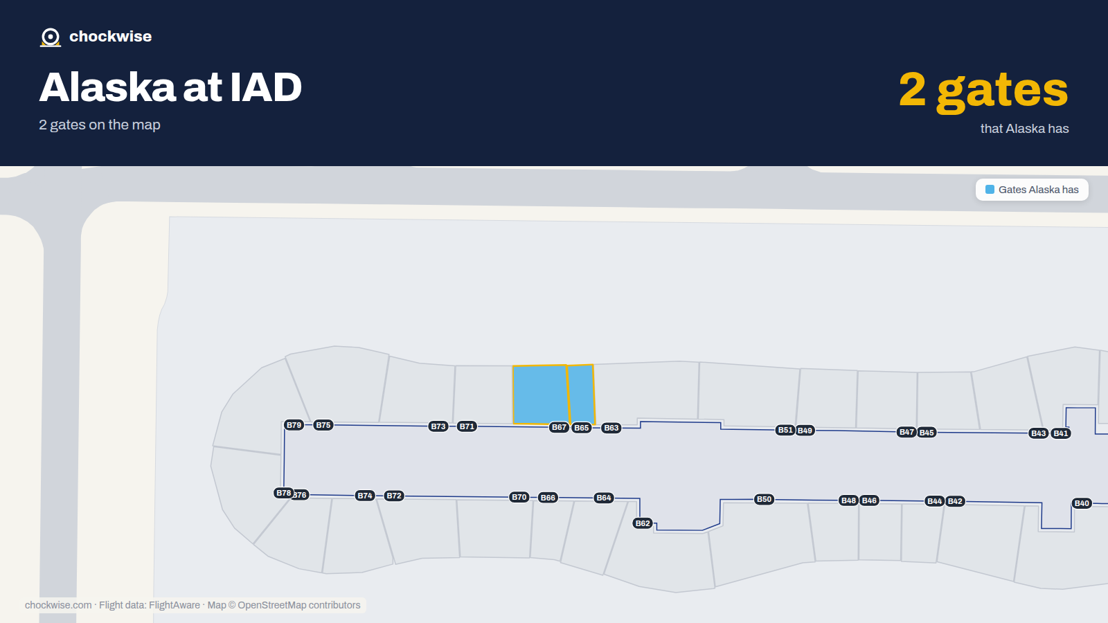 Map of IAD with the gates Alaska Airlines uses highlighted: B65 and B67.