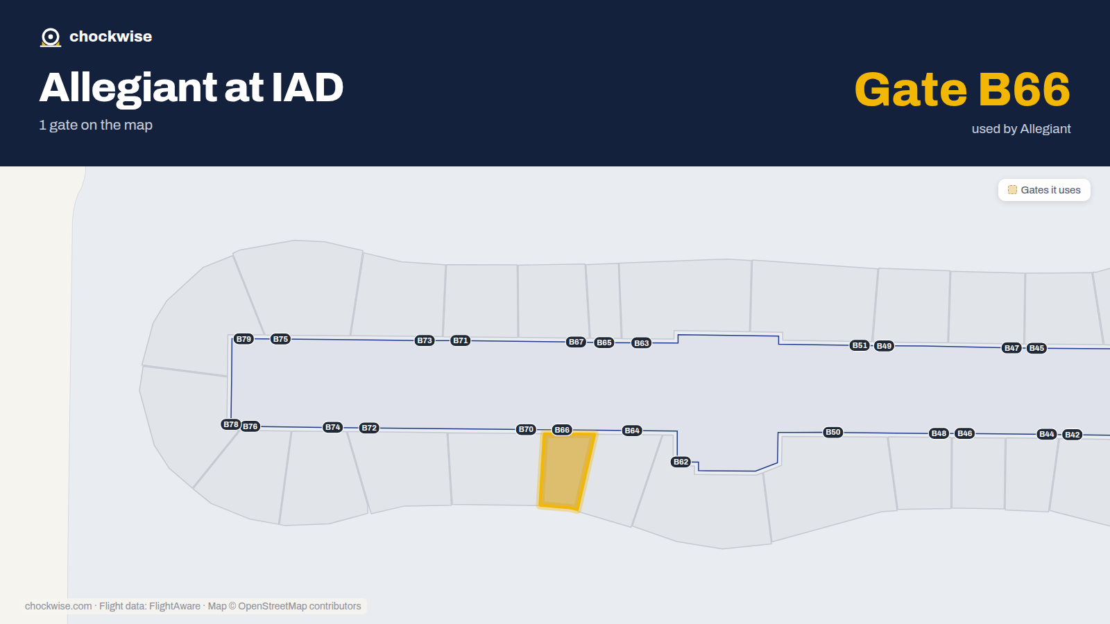 Map of IAD with the gates Allegiant Air uses highlighted: 66 and B66.