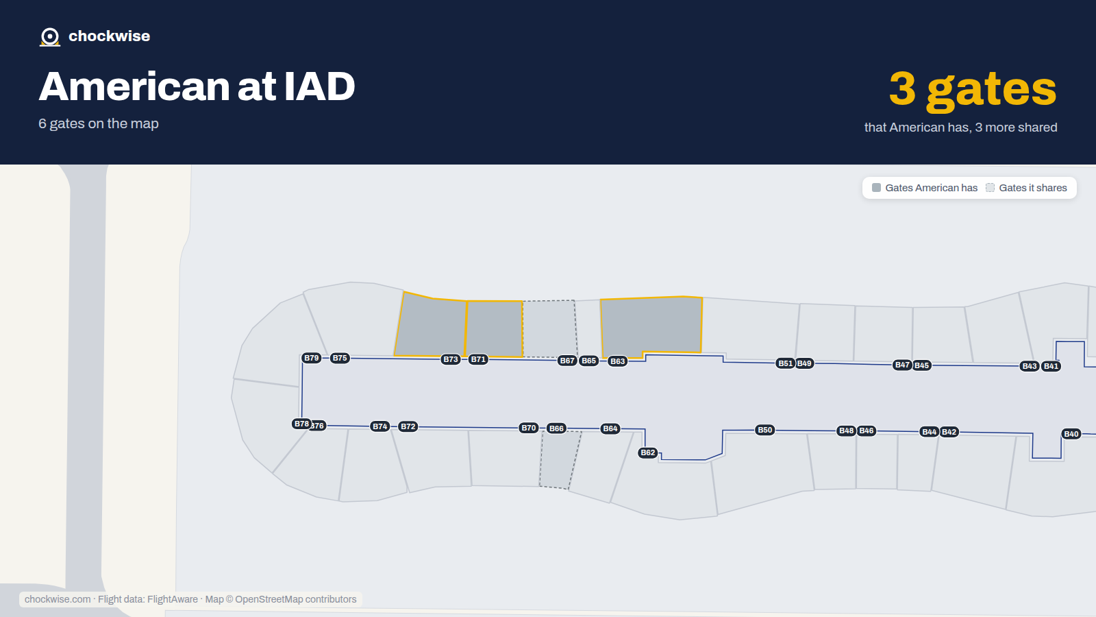 Map of IAD with the gates American Airlines uses highlighted: B63, B71 and B73.