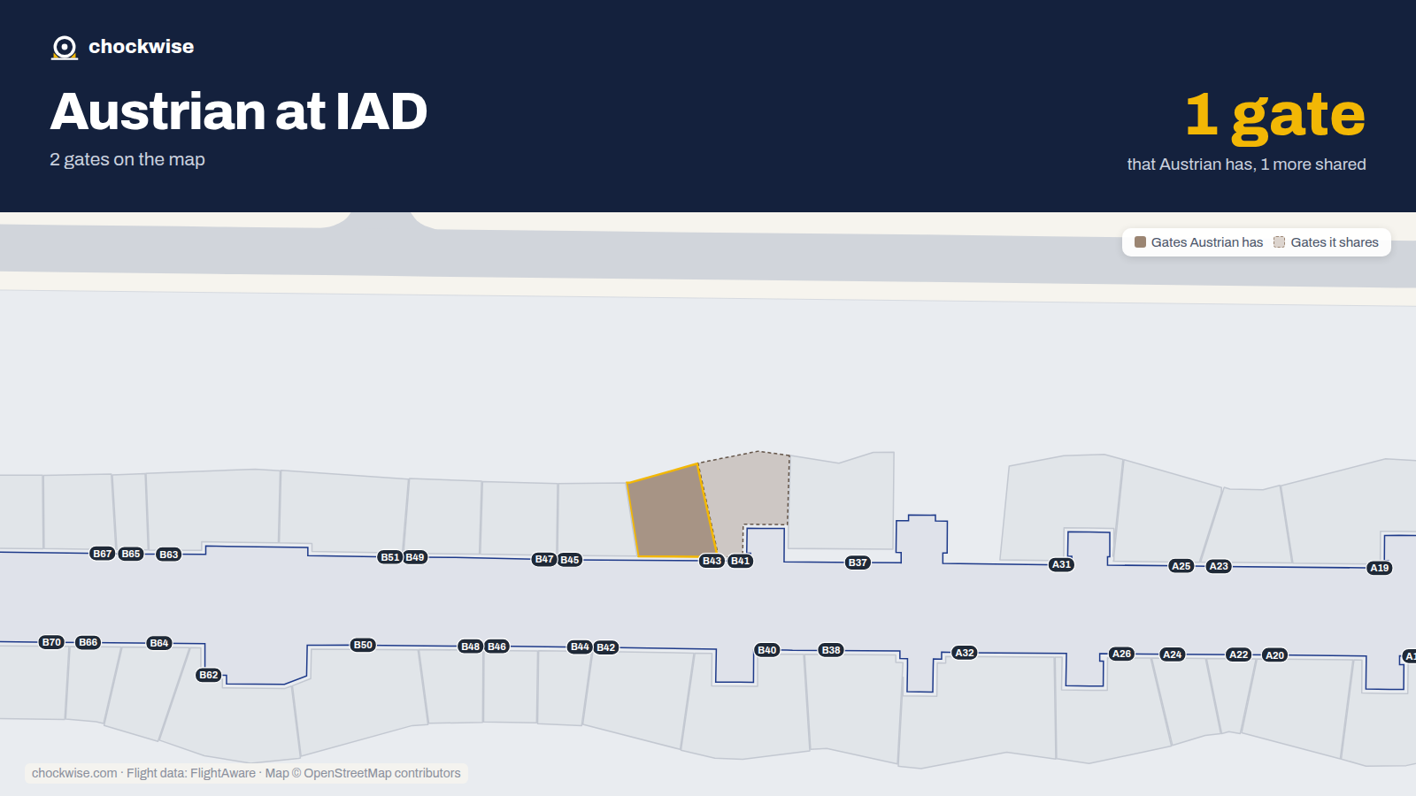 Map of IAD with the gates Austrian Airlines uses highlighted: B43.