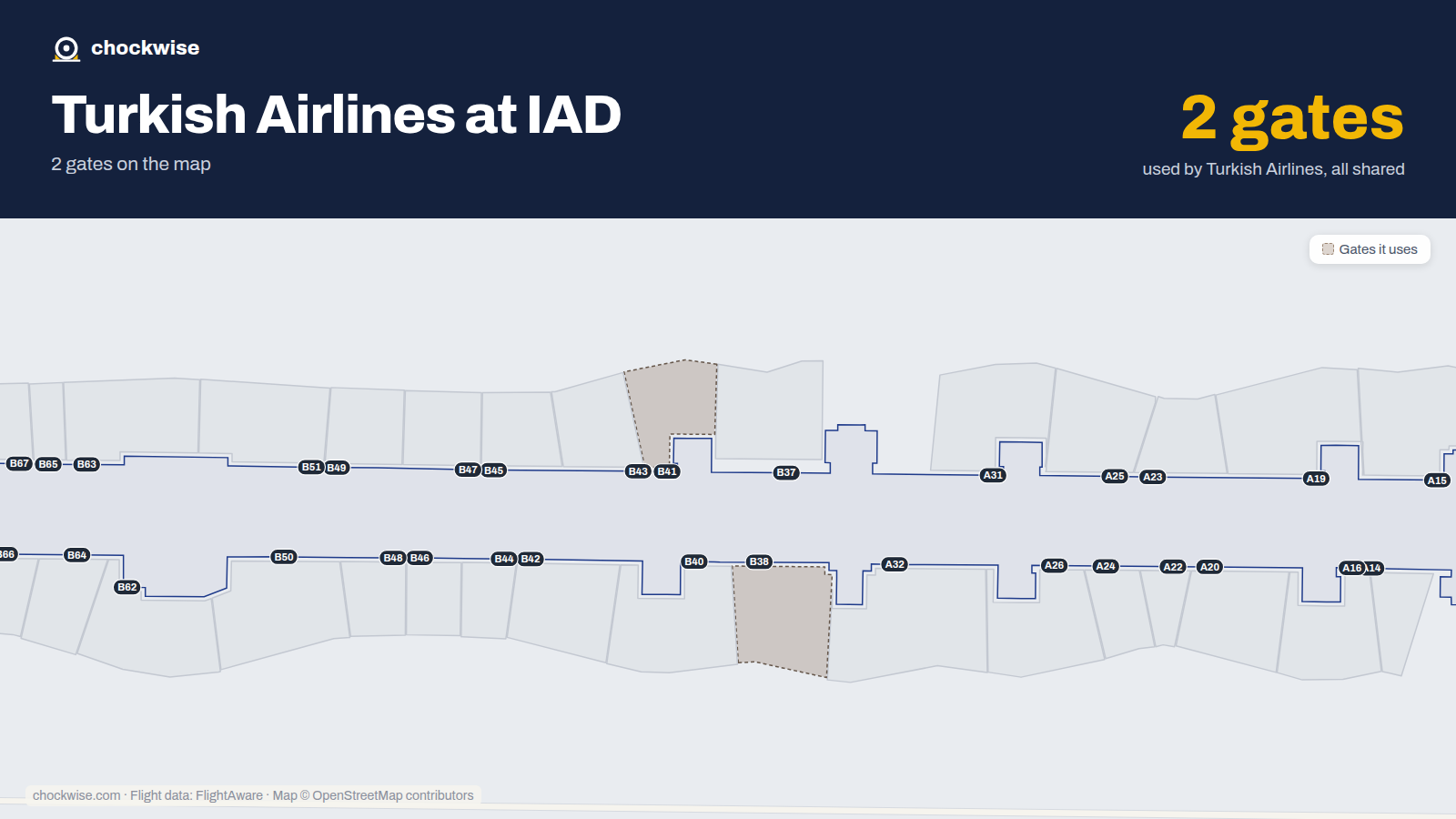 Map of IAD with the gates Turkish Airlines uses highlighted: B38 and B41.