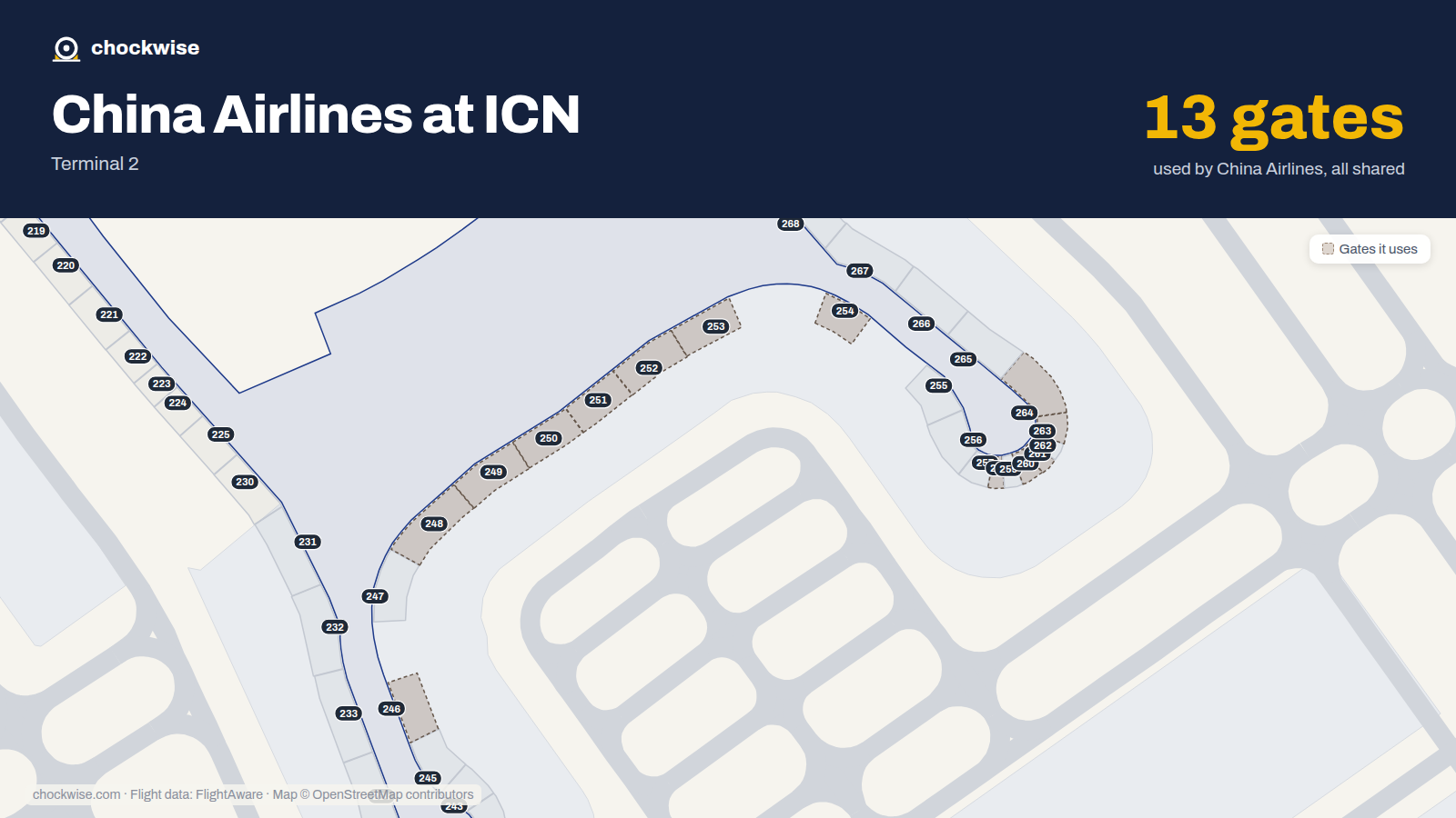 Map of ICN with the gates China Airlines uses highlighted: 246, 248, 249, 250, 251, 252, 253, 254 and 5 more.