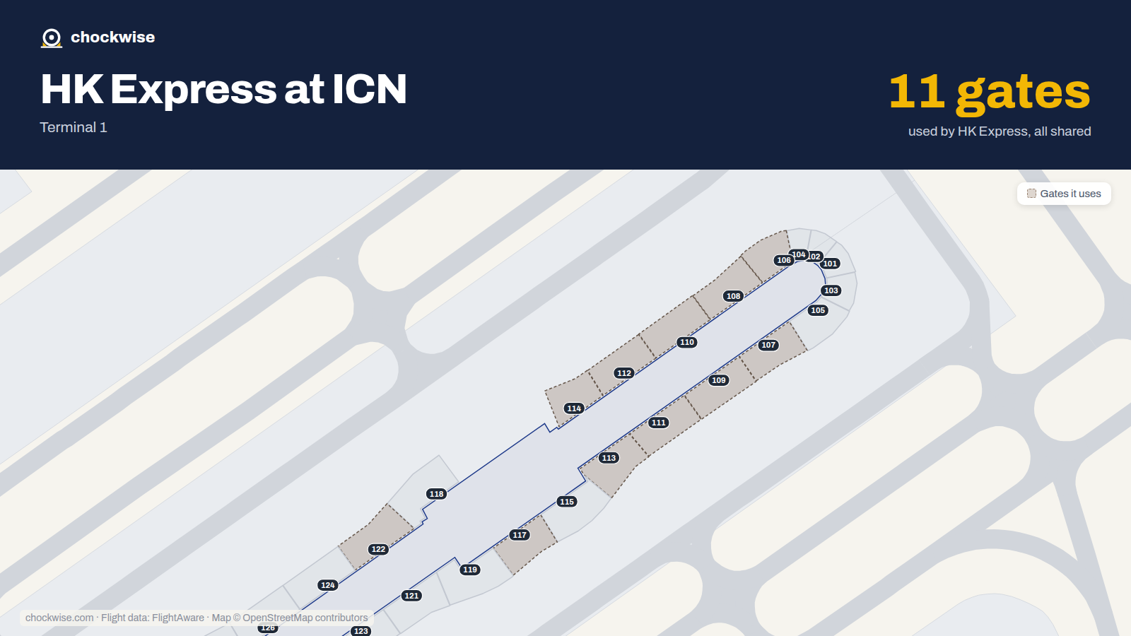 Map of ICN with the gates HK Express uses highlighted: 106, 107, 108, 109, 110, 111, 112, 113 and 3 more.