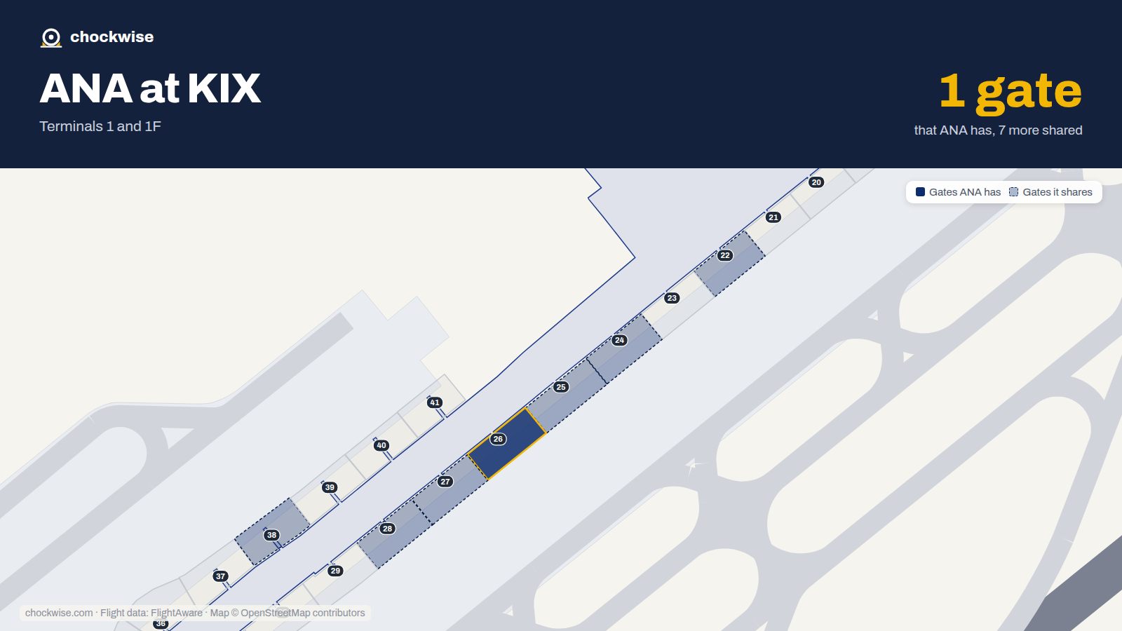 Map of KIX with the gates All Nippon Airways (ANA) uses highlighted: 26.