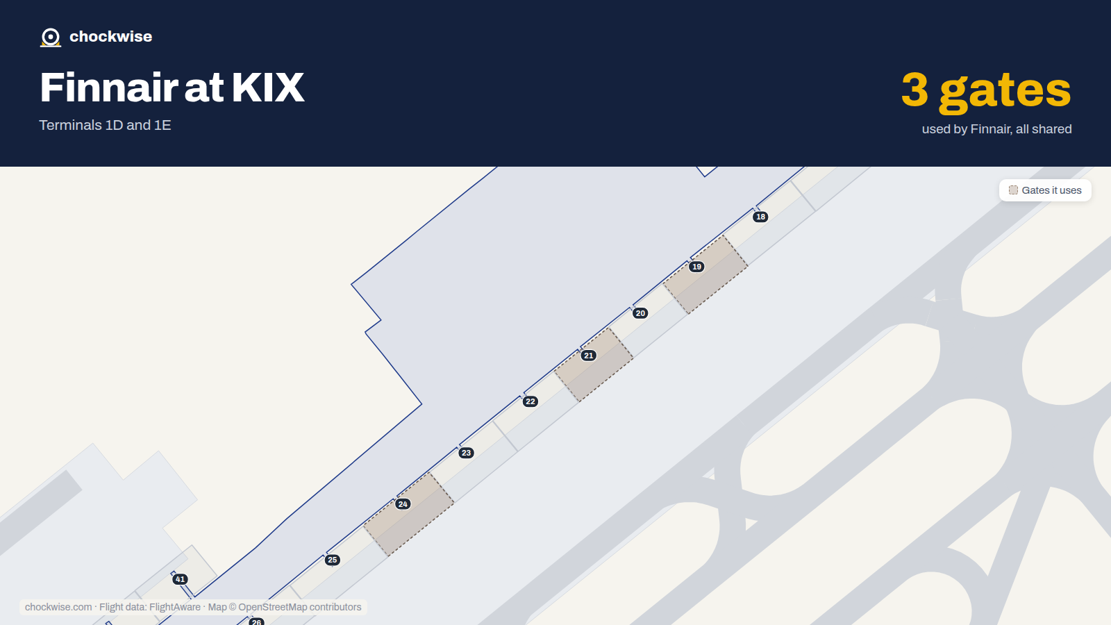 Map of KIX with the gates Finnair uses highlighted: 19, 21 and 24.
