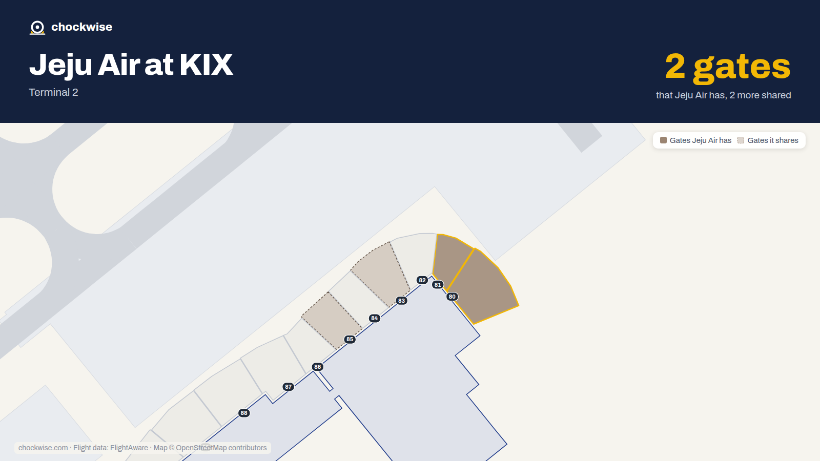 Map of KIX with the gates Jeju Air uses highlighted: 80 and 81.
