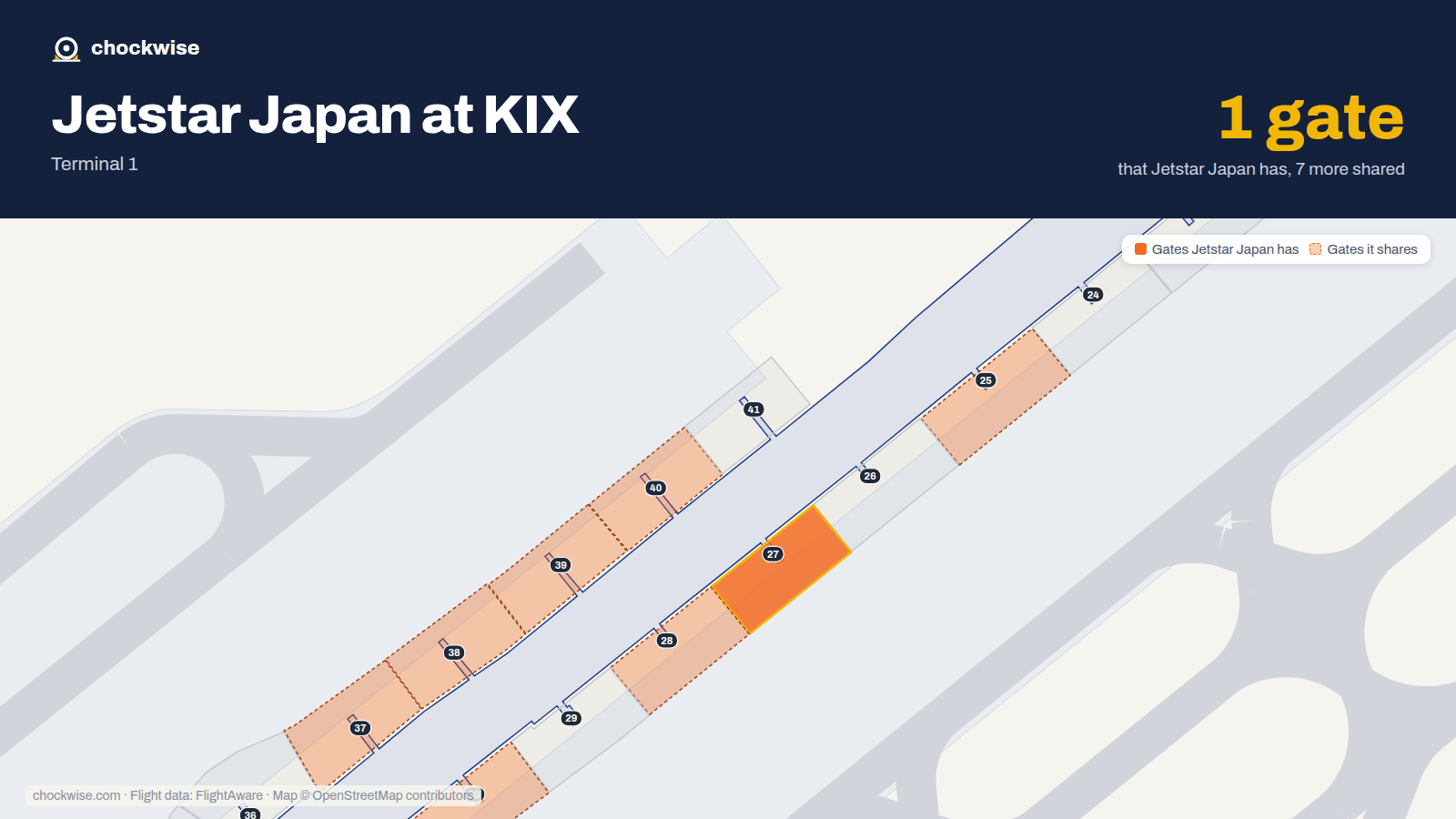 Map of KIX with the gates Jetstar Japan uses highlighted: 27.