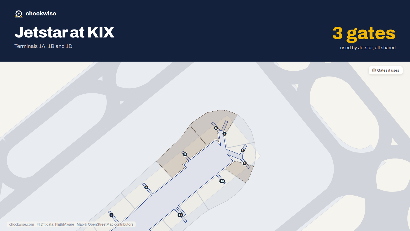 Map of KIX with the gates Jetstar uses highlighted: 5, 6 and 9.