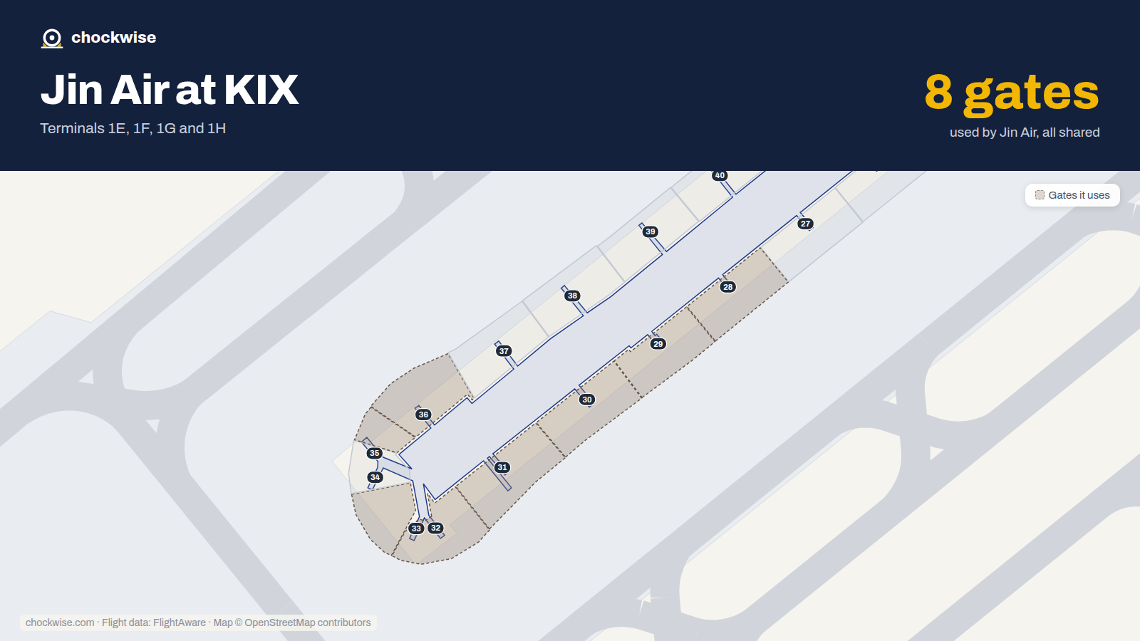 Map of KIX with the gates Jin Air uses highlighted: 28, 29, 30, 31, 32, 33, 35 and 36.