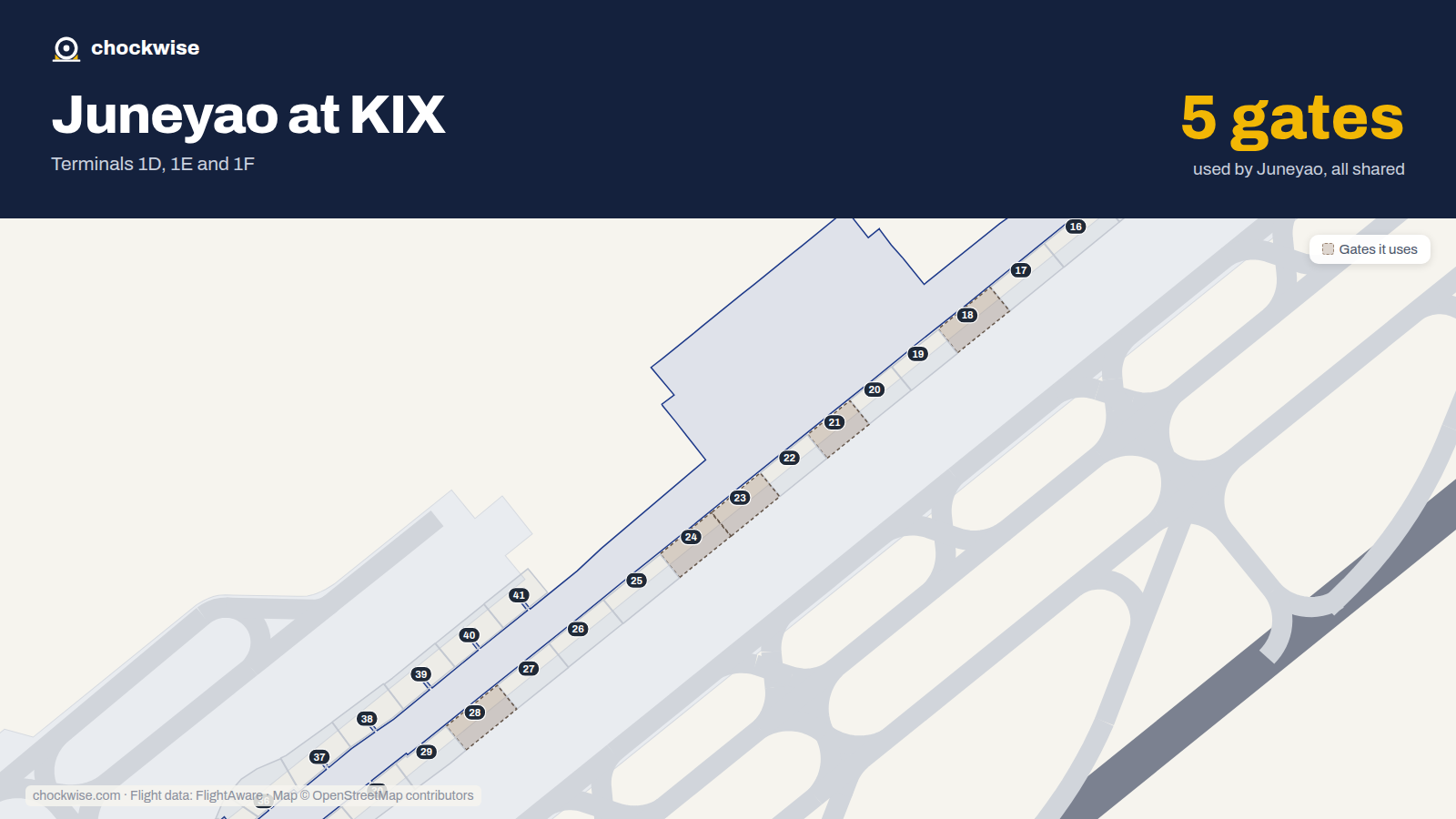 Map of KIX with the gates Juneyao Airlines uses highlighted: 18, 21, 23, 24 and 28.