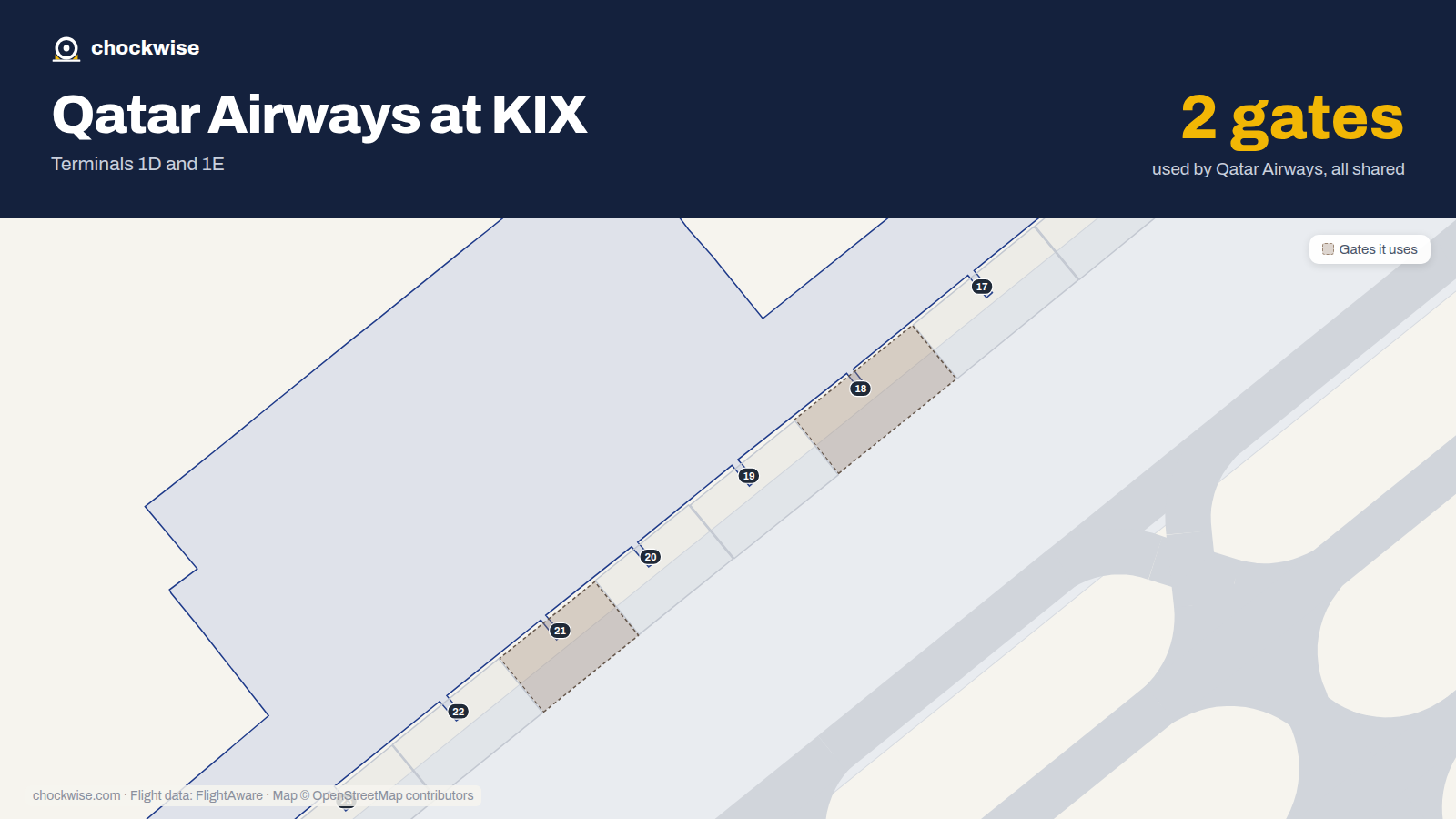 Map of KIX with the gates Qatar Airways uses highlighted: 18 and 21.