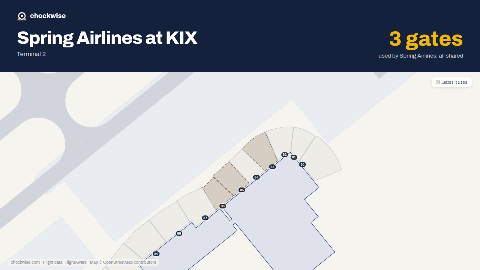 Map of KIX with the gates Spring Airlines uses highlighted: 83, 85 and 86.