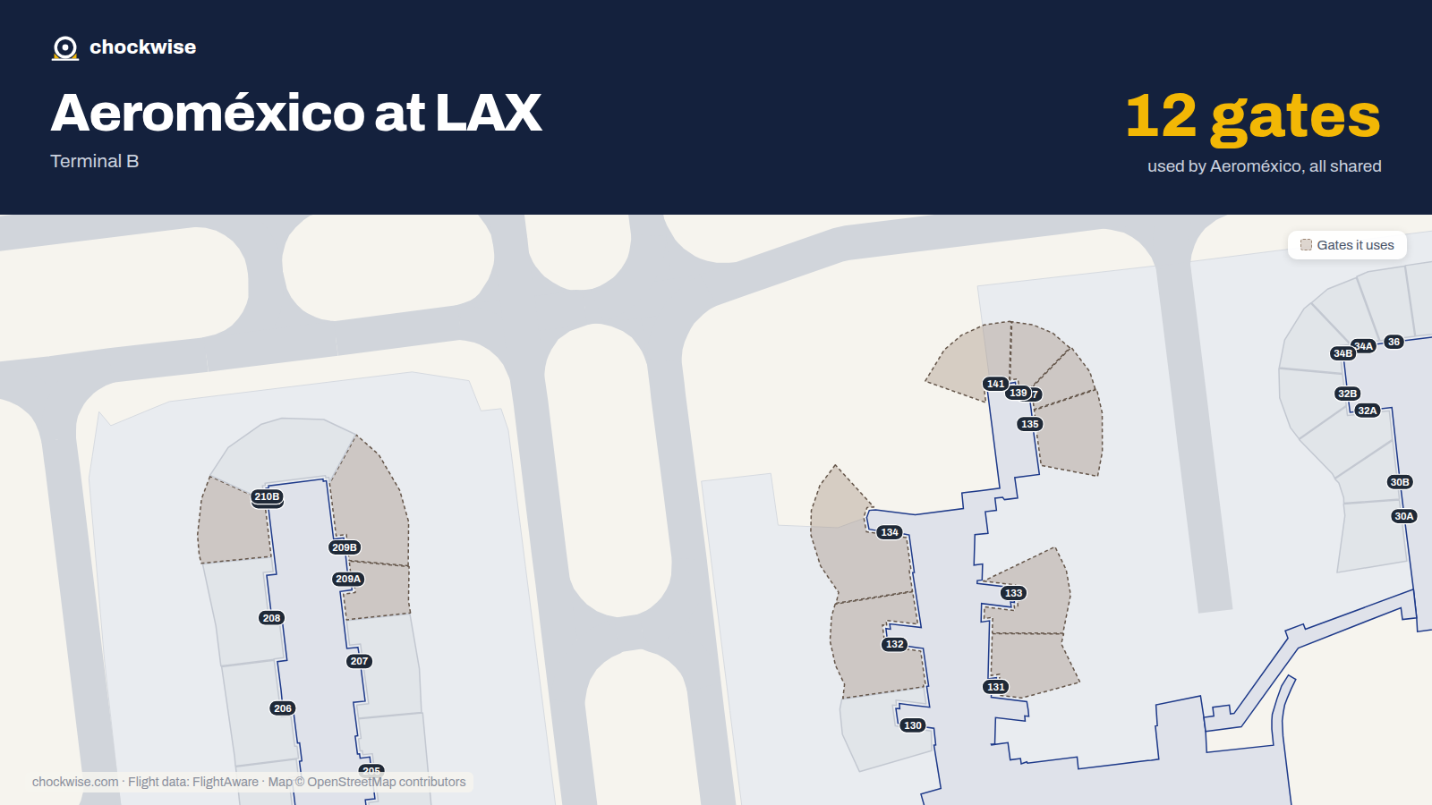 Map of LAX with the gates Aeroméxico uses highlighted: 131, 132, 133, 134, 135, 137, 139, 141 and 4 more.