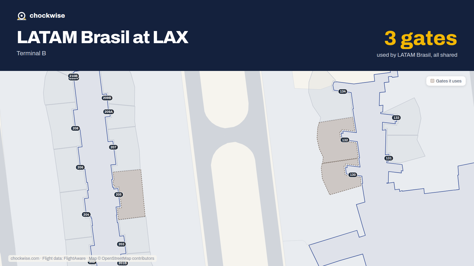 Map of LAX with the gates LATAM Brasil uses highlighted: 130, 132 and 205.