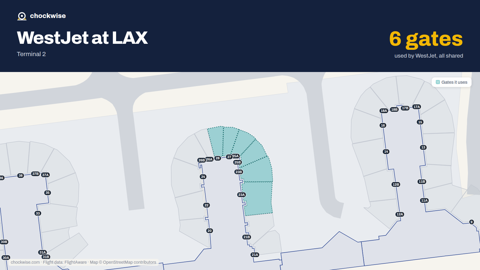 Map of LAX with the gates WestJet uses highlighted: 23A, 23B, 25A, 25B, 27 and 28.