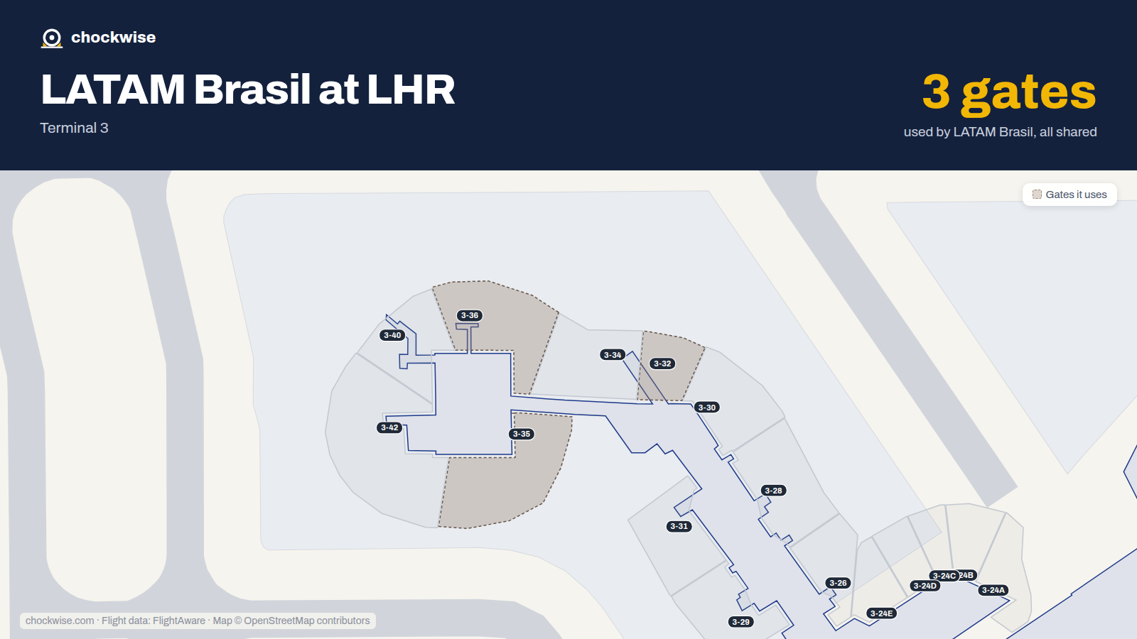 Map of LHR with the gates LATAM Brasil uses highlighted: 3-32, 3-35 and 3-36.