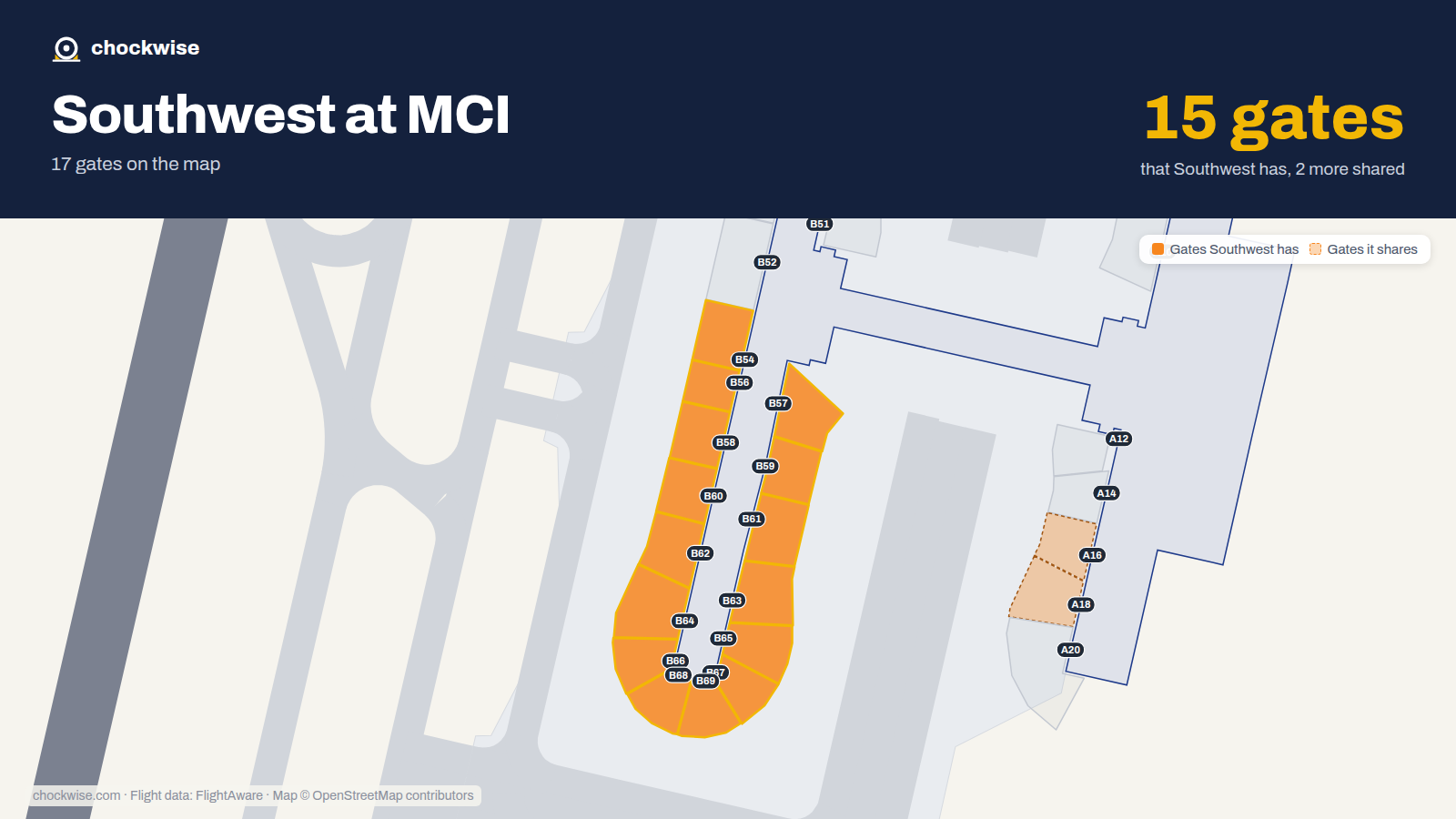 Map of MCI with the gates Southwest Airlines uses highlighted: B54, B56, B57, B58, B59, B60, B61, B62 and 7 more.