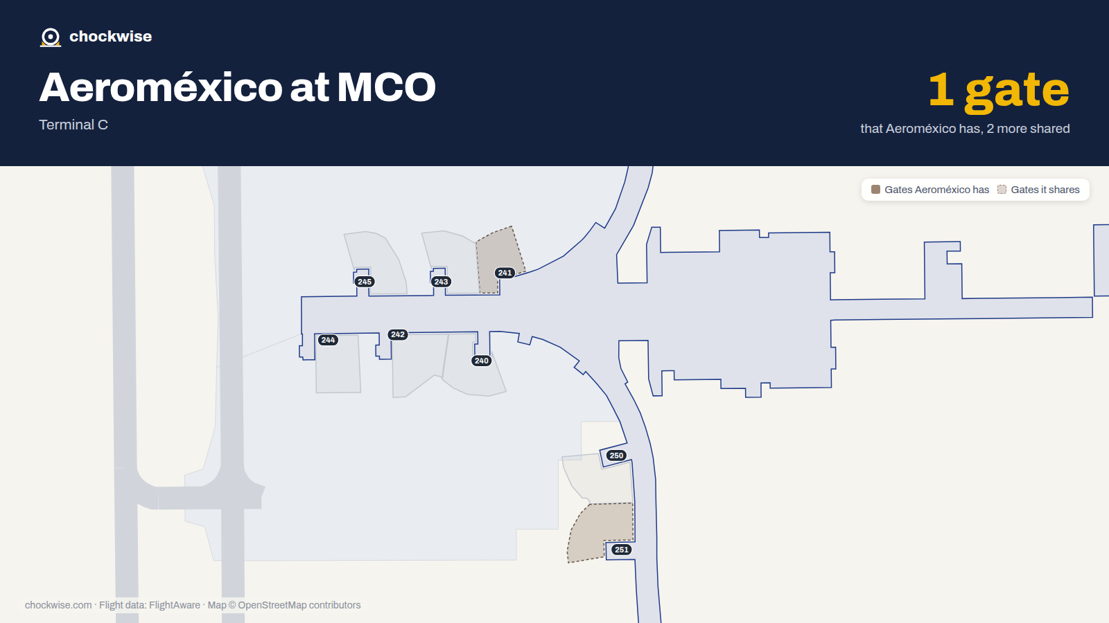Map of MCO with the gates Aeroméxico uses highlighted: 241, C245, C250 and 251.