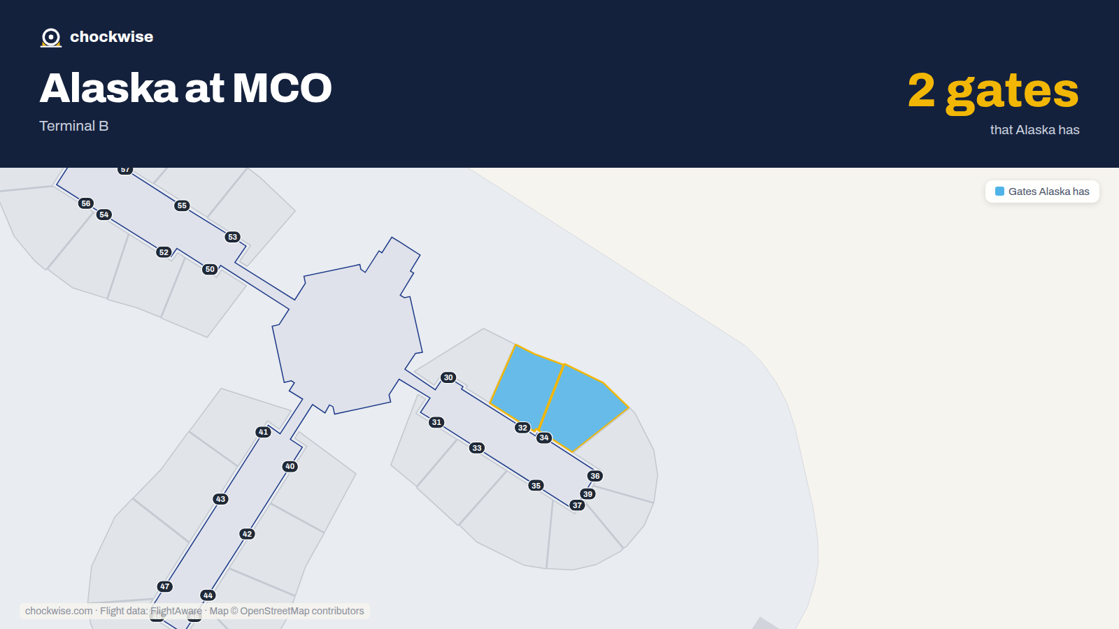 Map of MCO with the gates Alaska Airlines uses highlighted: 32 and 34.