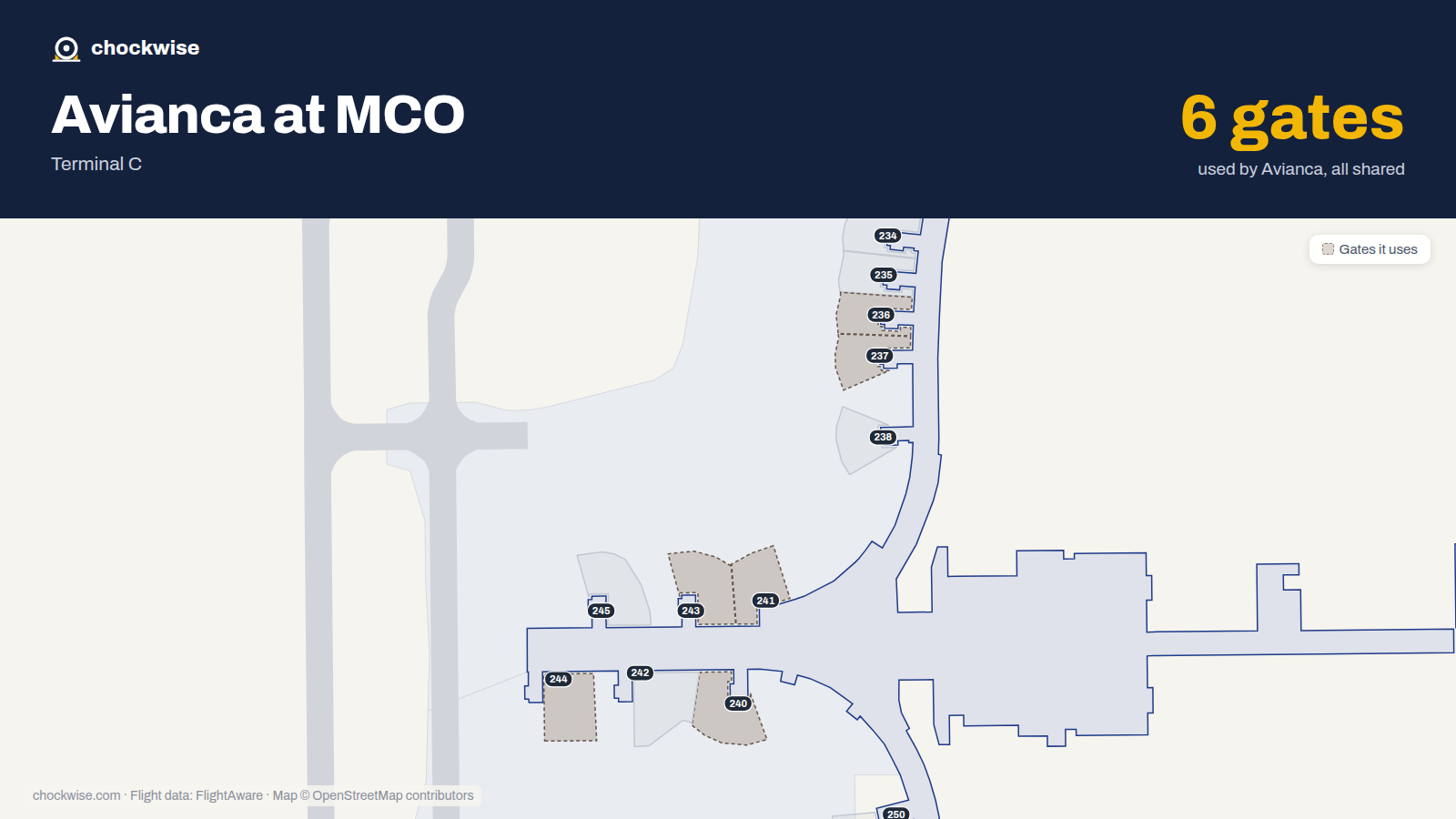 Map of MCO with the gates Avianca uses highlighted: 236, 237, C238, 240, 241, 243 and 244.
