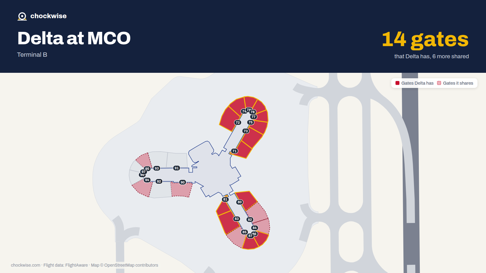Map of MCO with the gates Delta Air Lines uses highlighted: 71, 72, 73, 74, 75, 76, 77, 78 and 5 more.