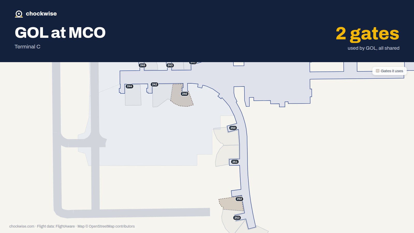 Map of MCO with the gates GOL Linhas Aéreas uses highlighted: 240, 252 and C252.