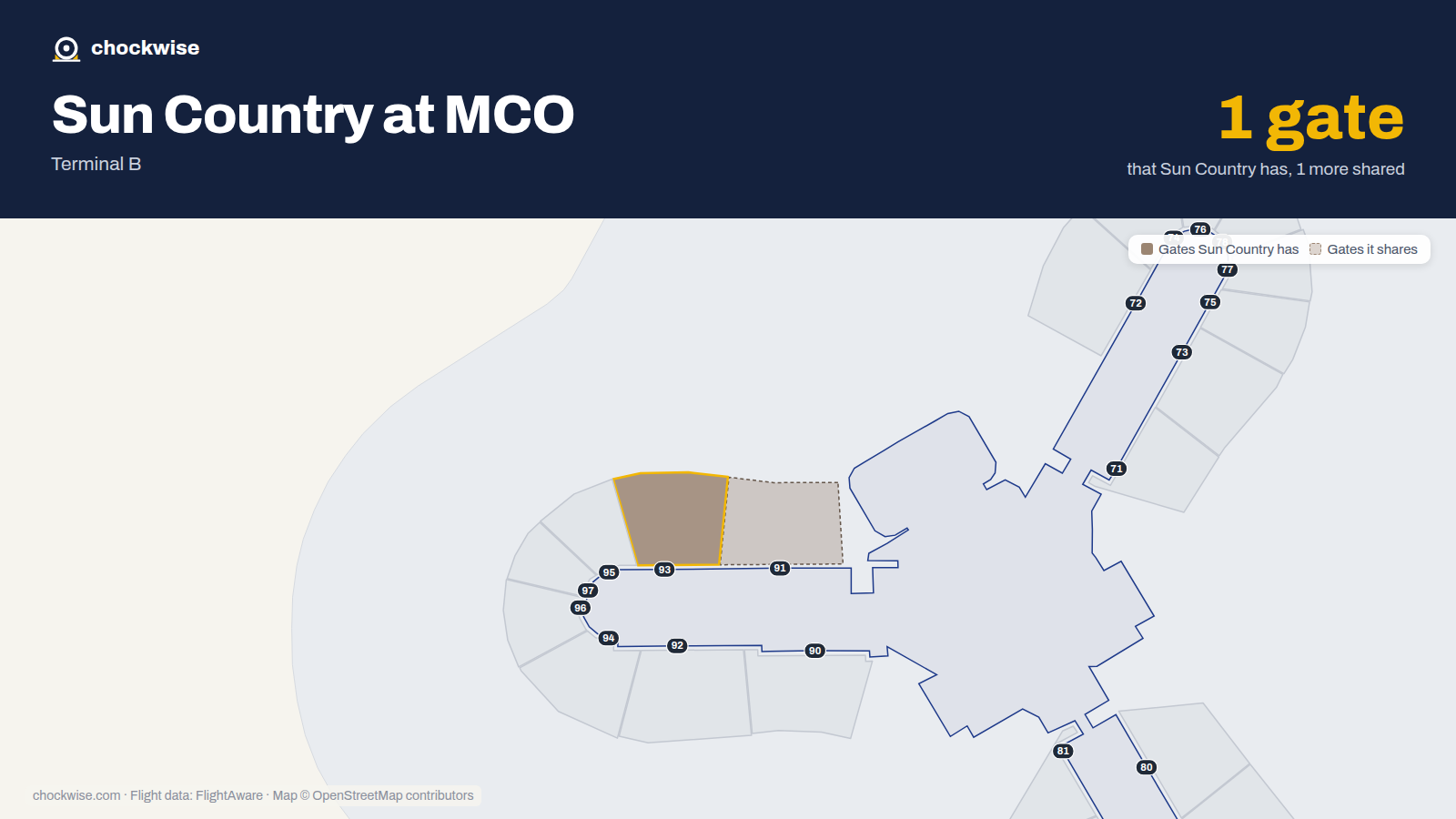 Map of MCO with the gates Sun Country Airlines uses highlighted: 93.