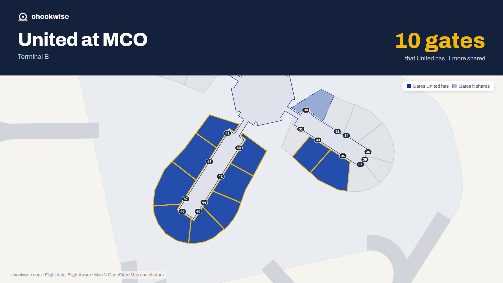 Map of MCO with the gates United Airlines uses highlighted: 33, 35, 40, 41, 42, 43, 44, 46 and 2 more.