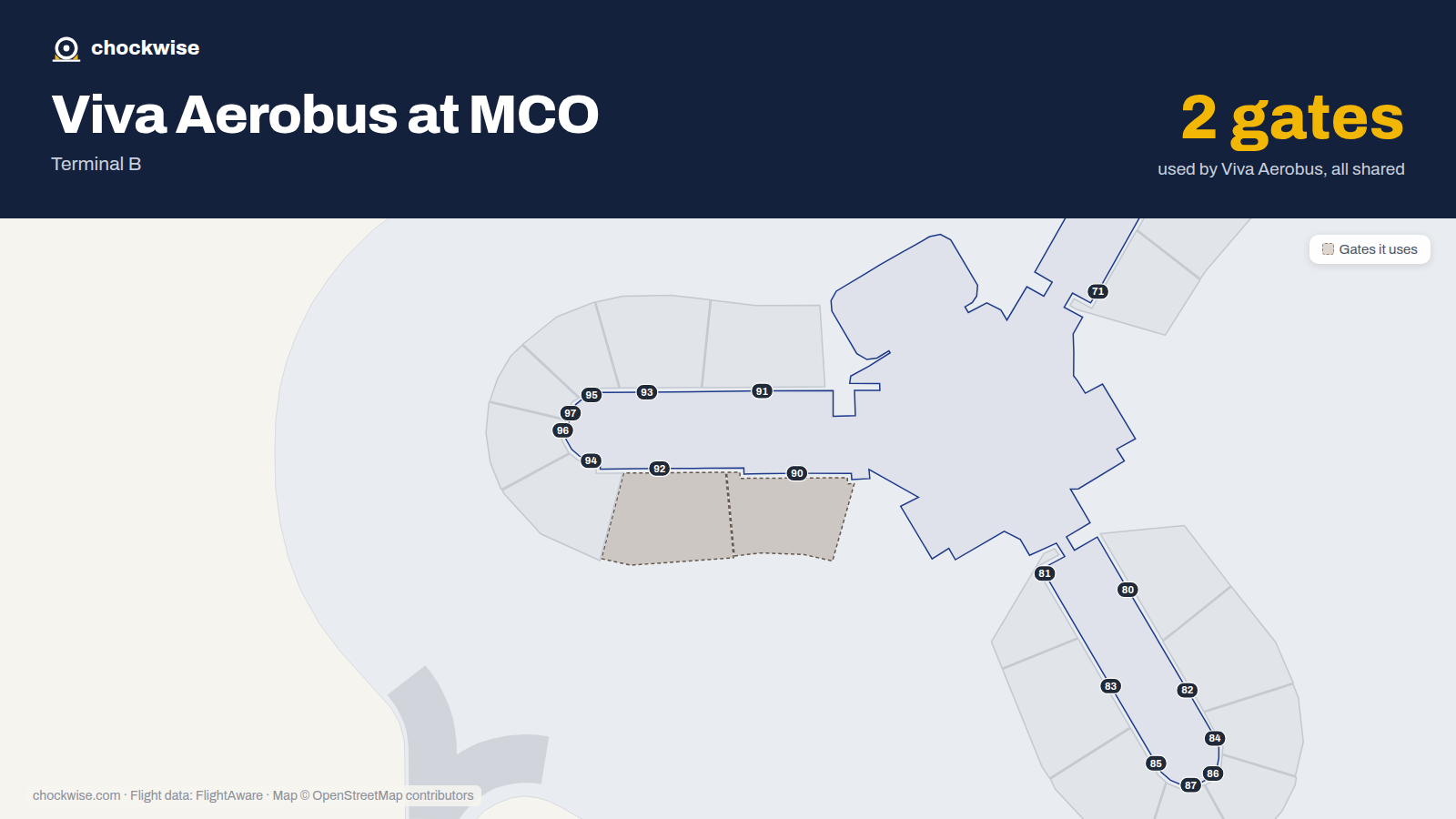 Map of MCO with the gates Viva Aerobus uses highlighted: 90 and 92.