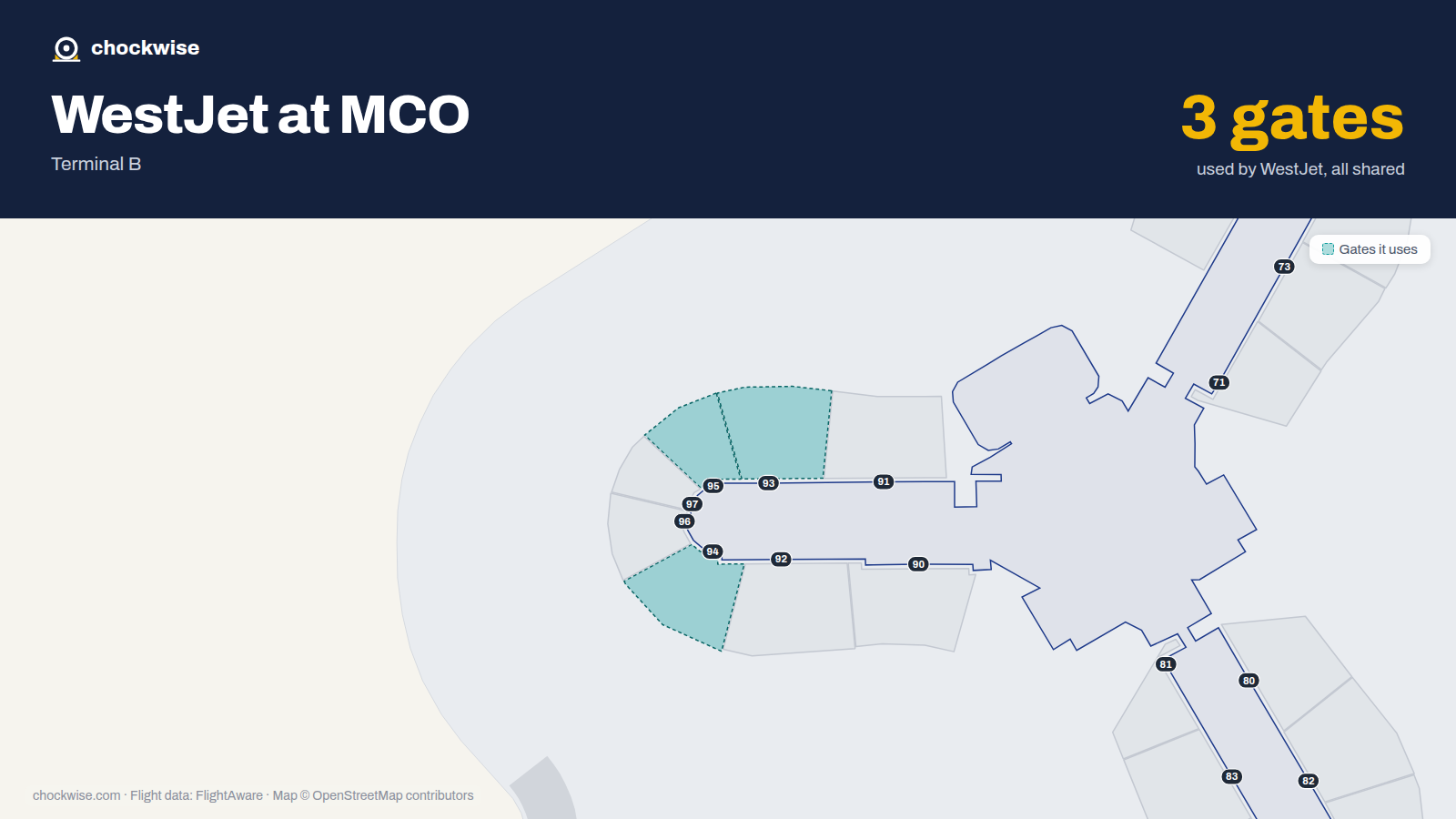 Map of MCO with the gates WestJet uses highlighted: 93, 94 and 95.